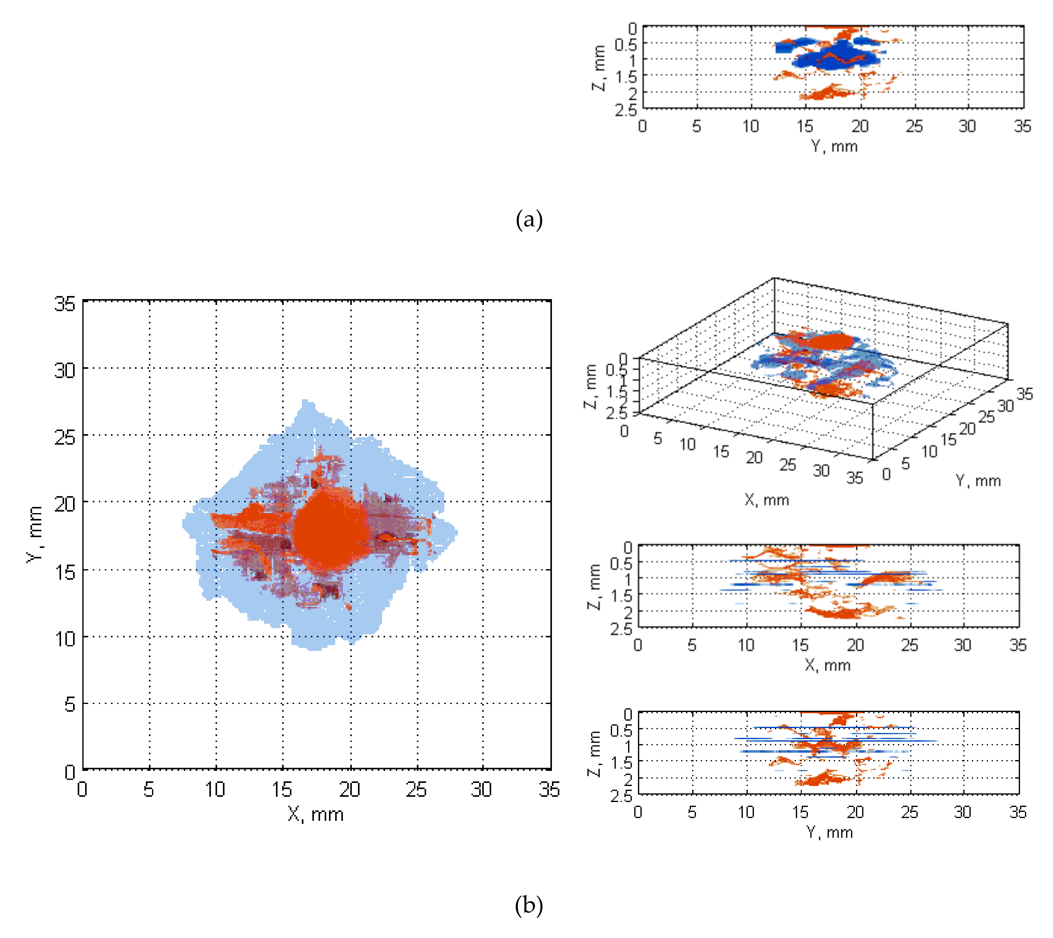 Sensors 20 01867 g0a1b