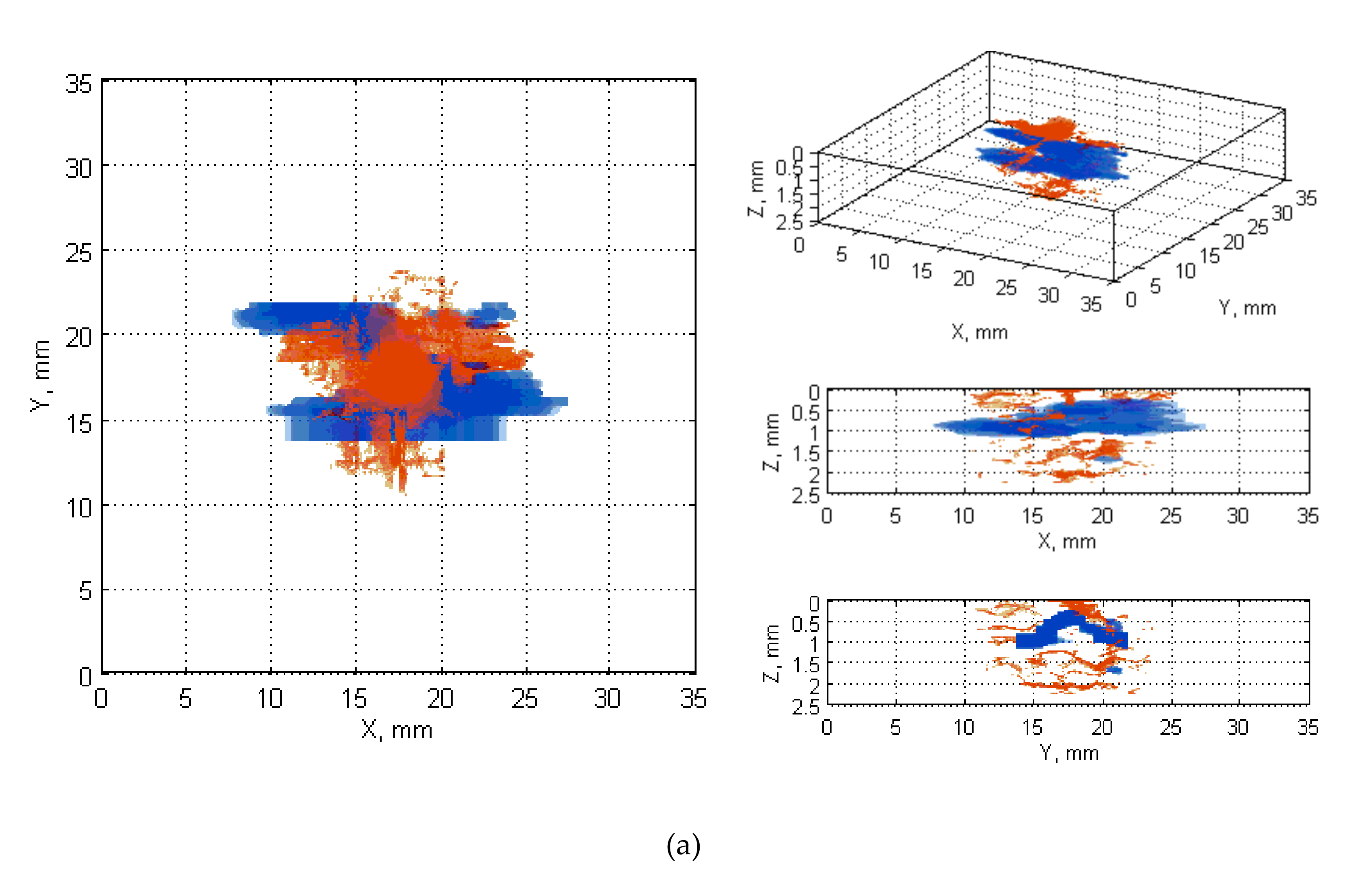 Sensors 20 01867 g0a6a