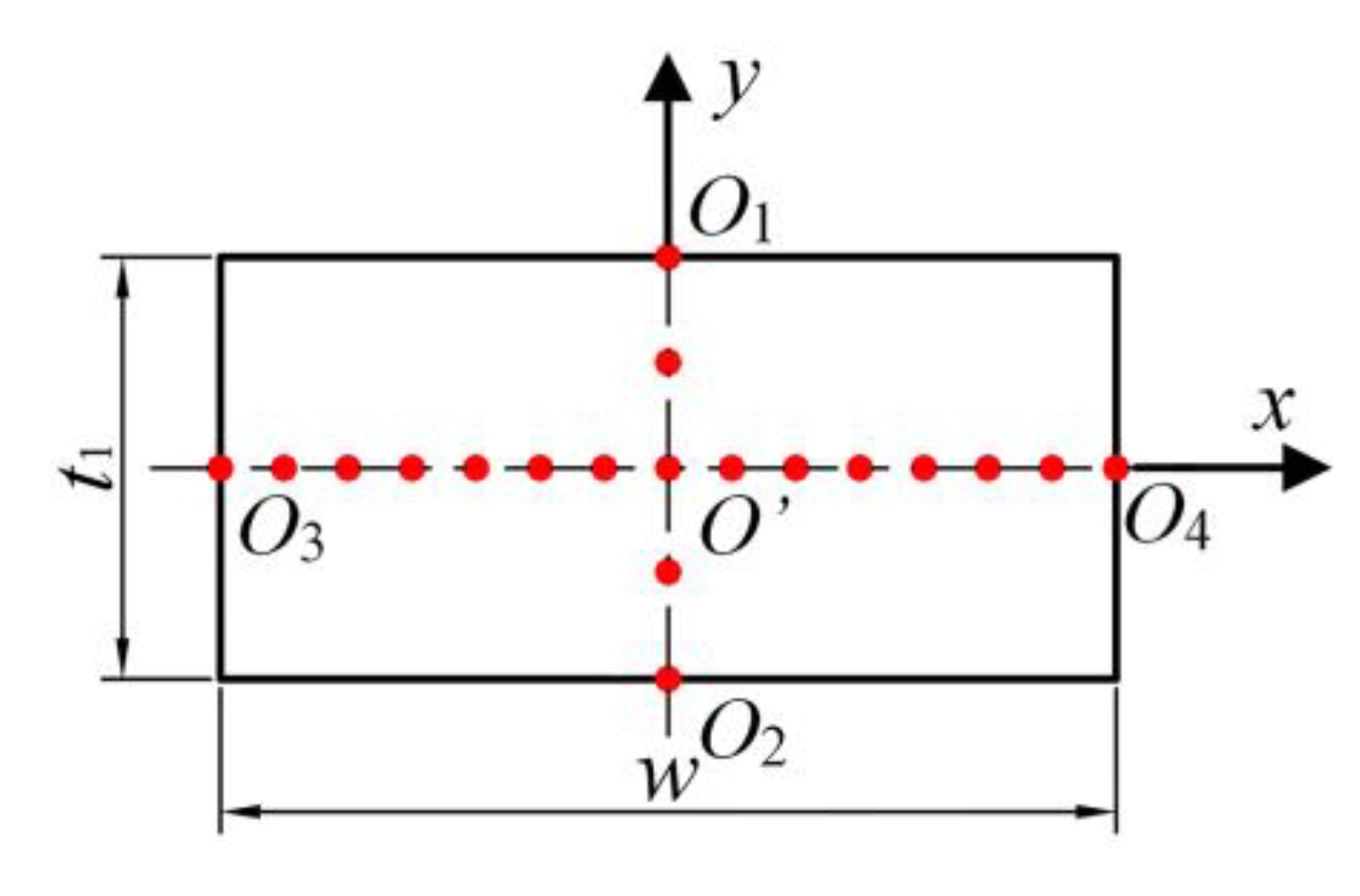 Sensors 20 01892 g004