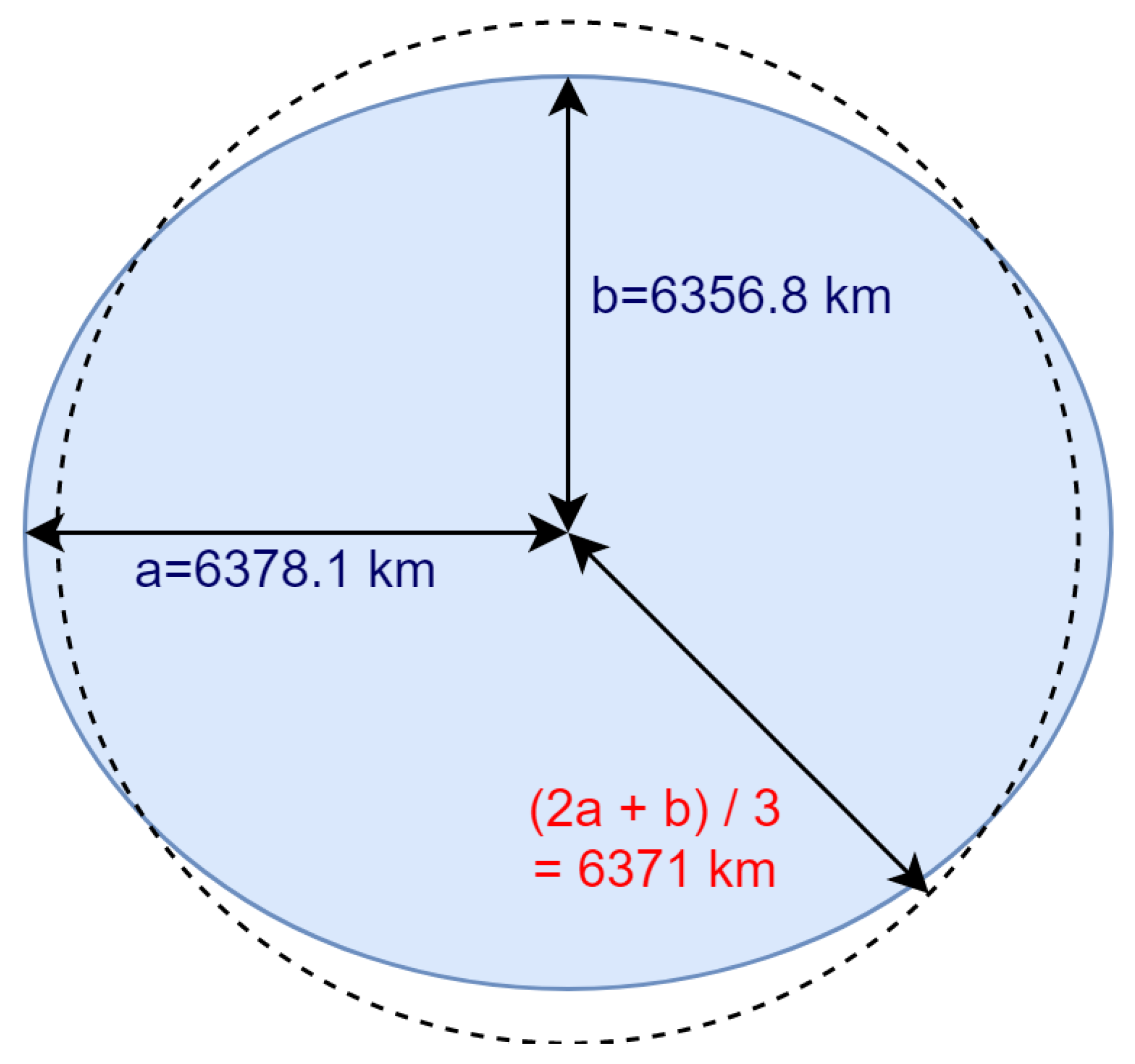 Sensors 20 01894 g002 Sensors 20 01894 g002