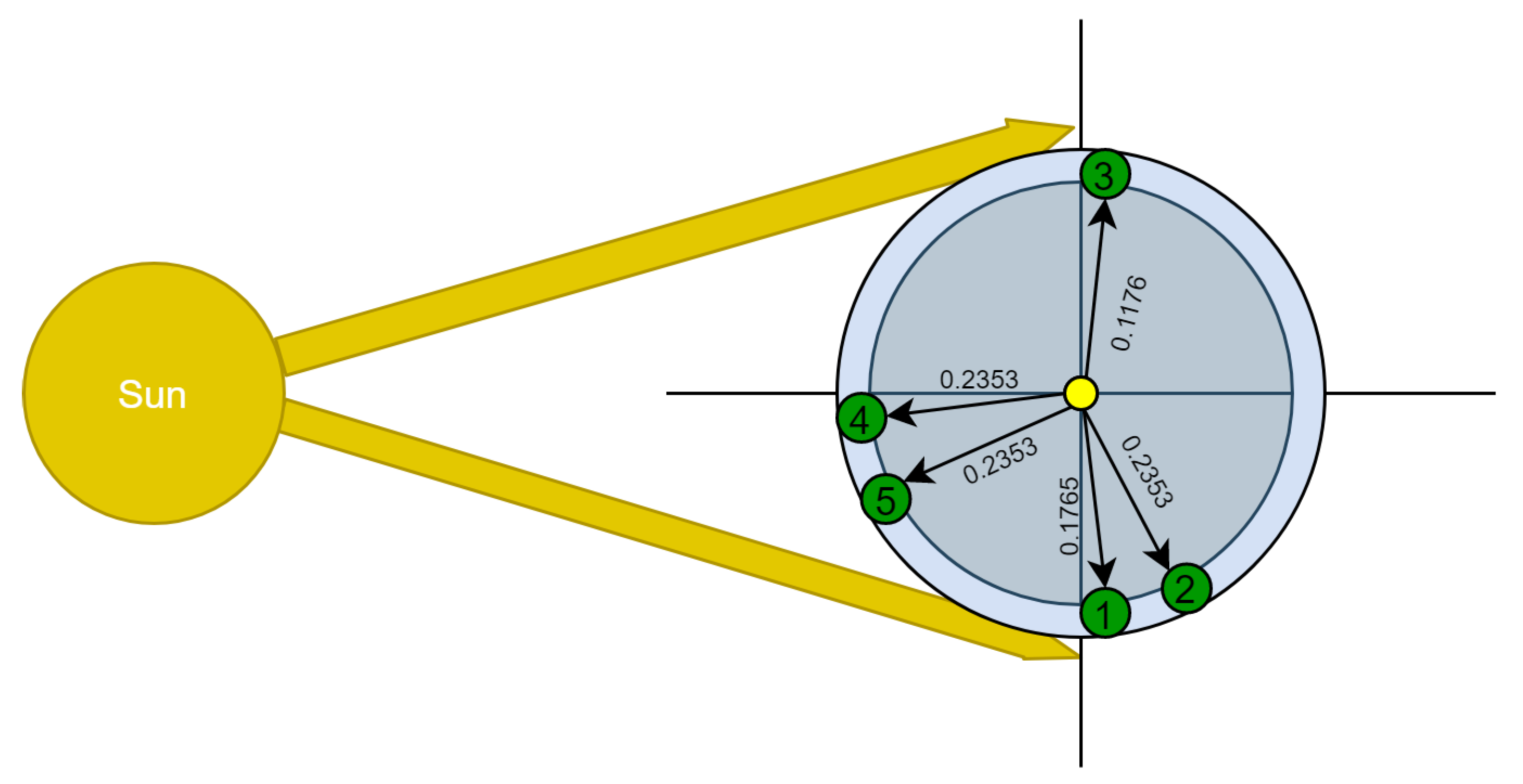 Sensors 20 01894 g005 Sensors 20 01894 g005