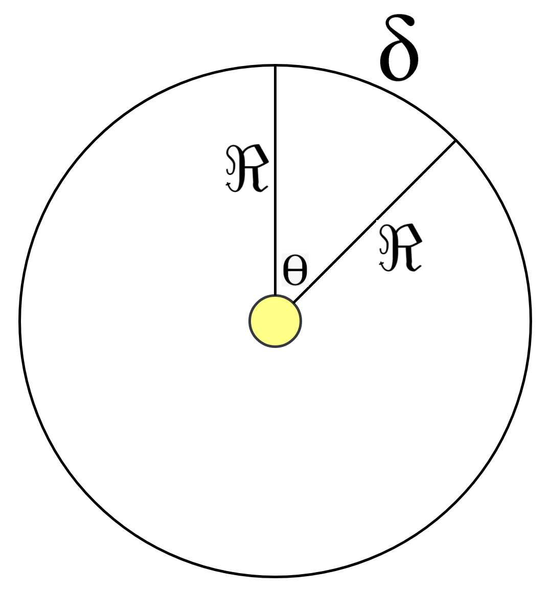 Sensors 20 01894 g006 Sensors 20 01894 g006