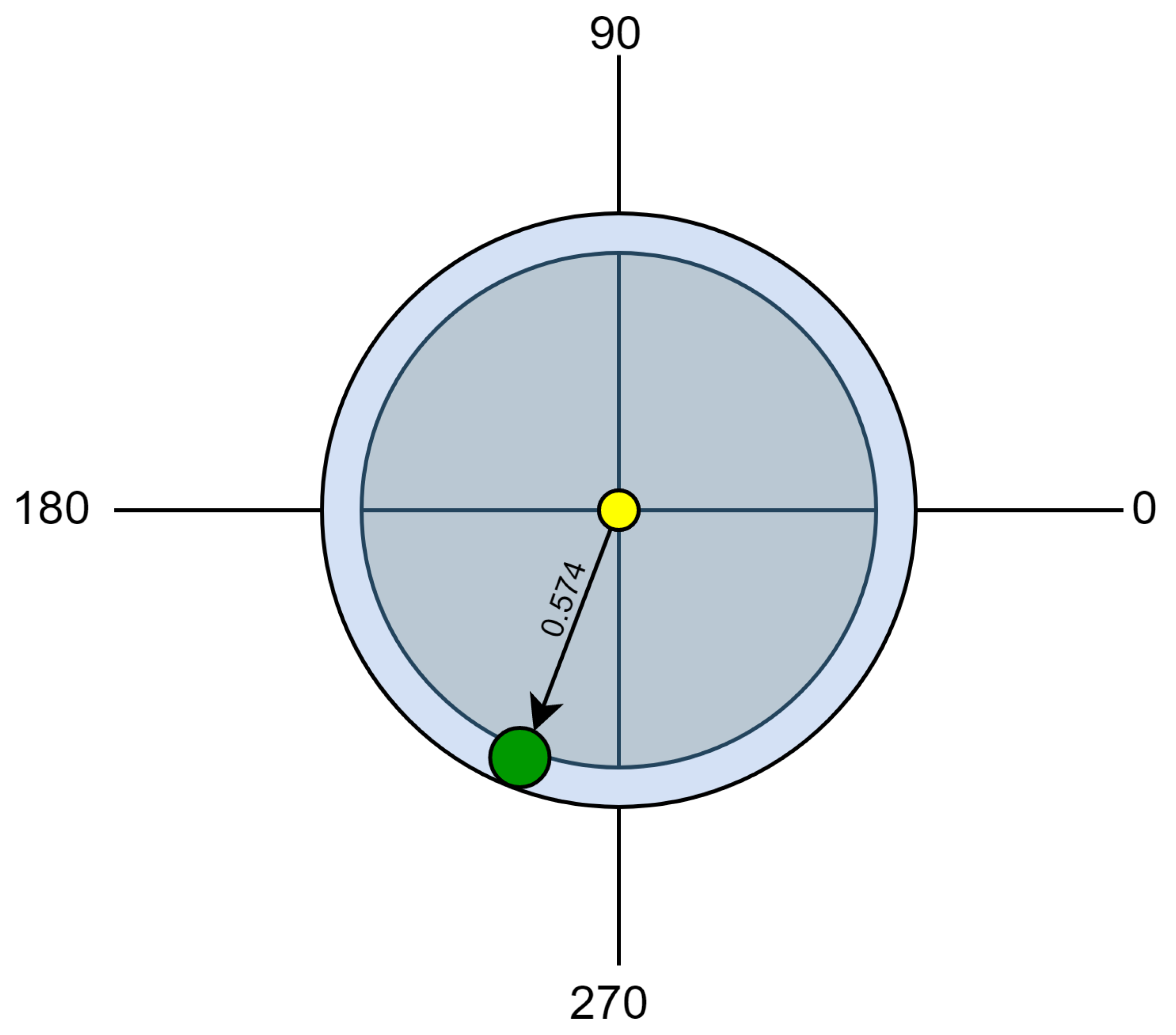 Sensors 20 01894 g007 Sensors 20 01894 g007