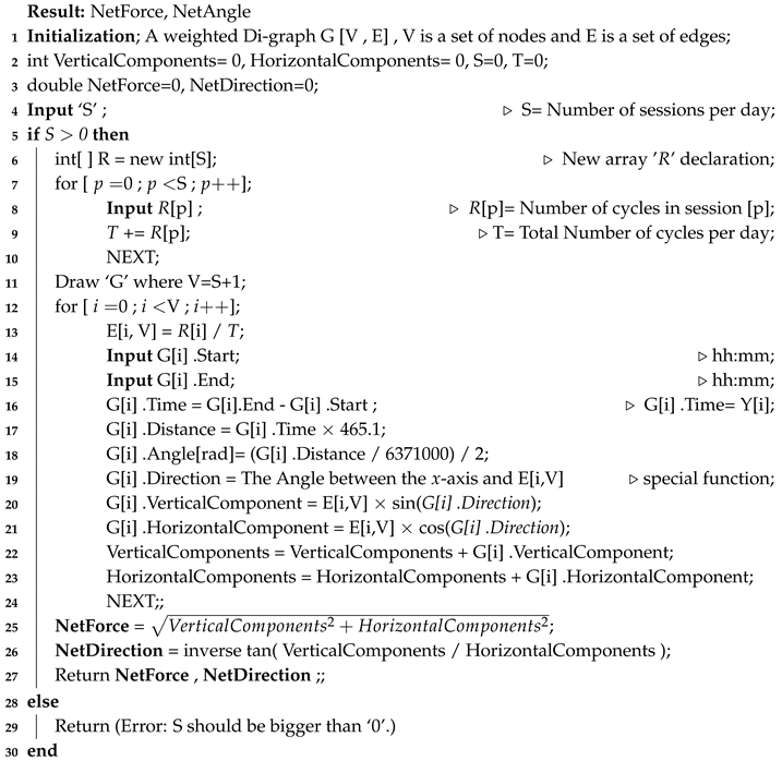 Sensors 20 01894 i001 Sensors 20 01894 i001