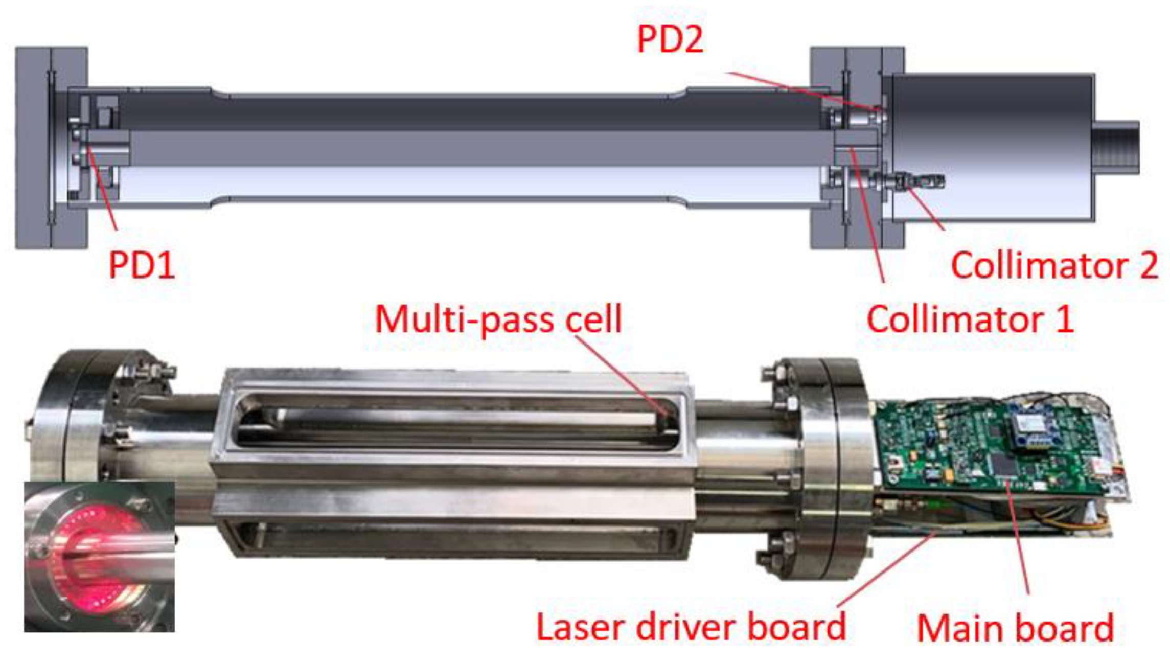Sensors 20 01910 g001 Sensors 20 01910 g001