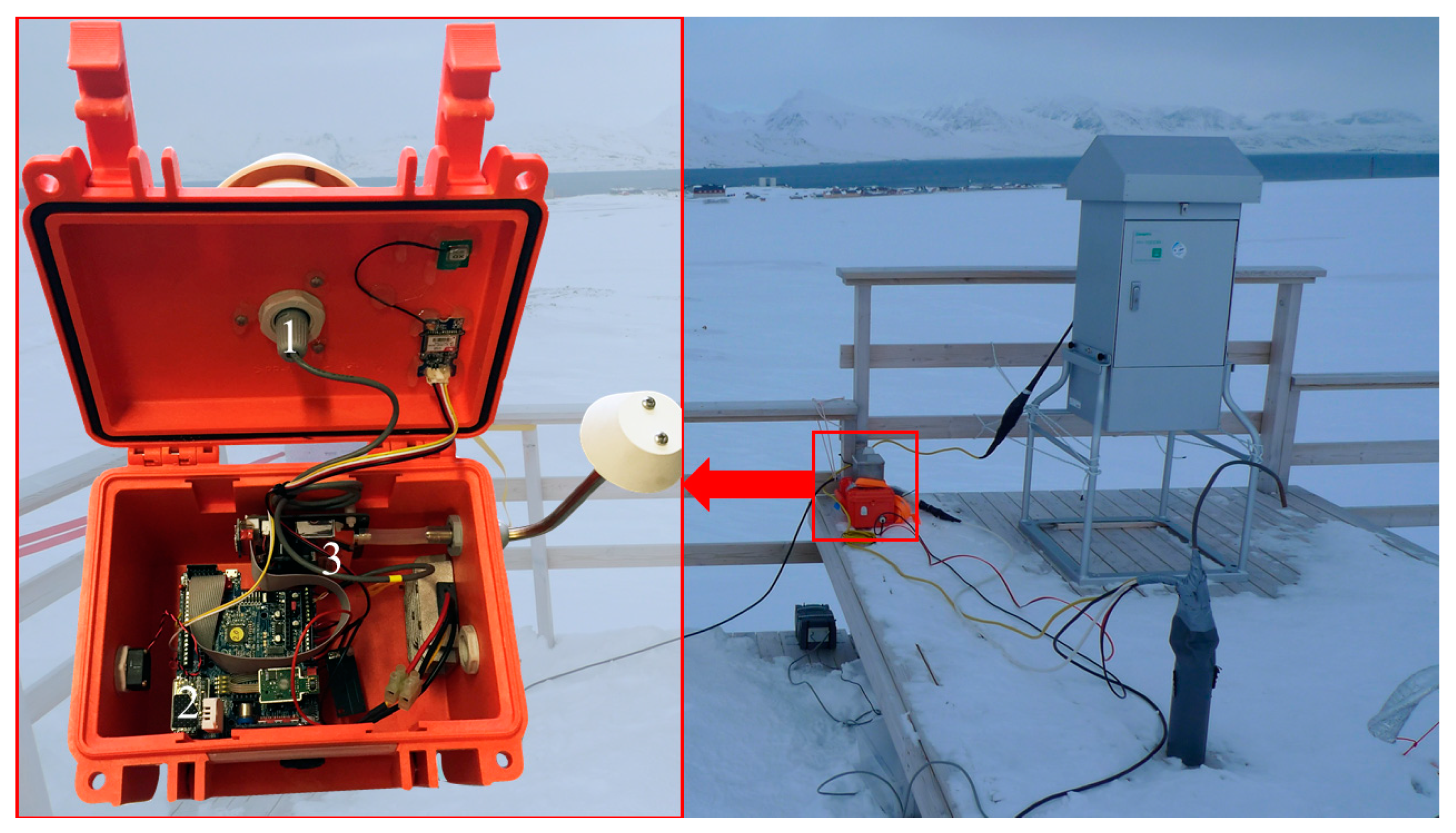 A new data logger based on Raspberry-Pi for Arctic Notostraca