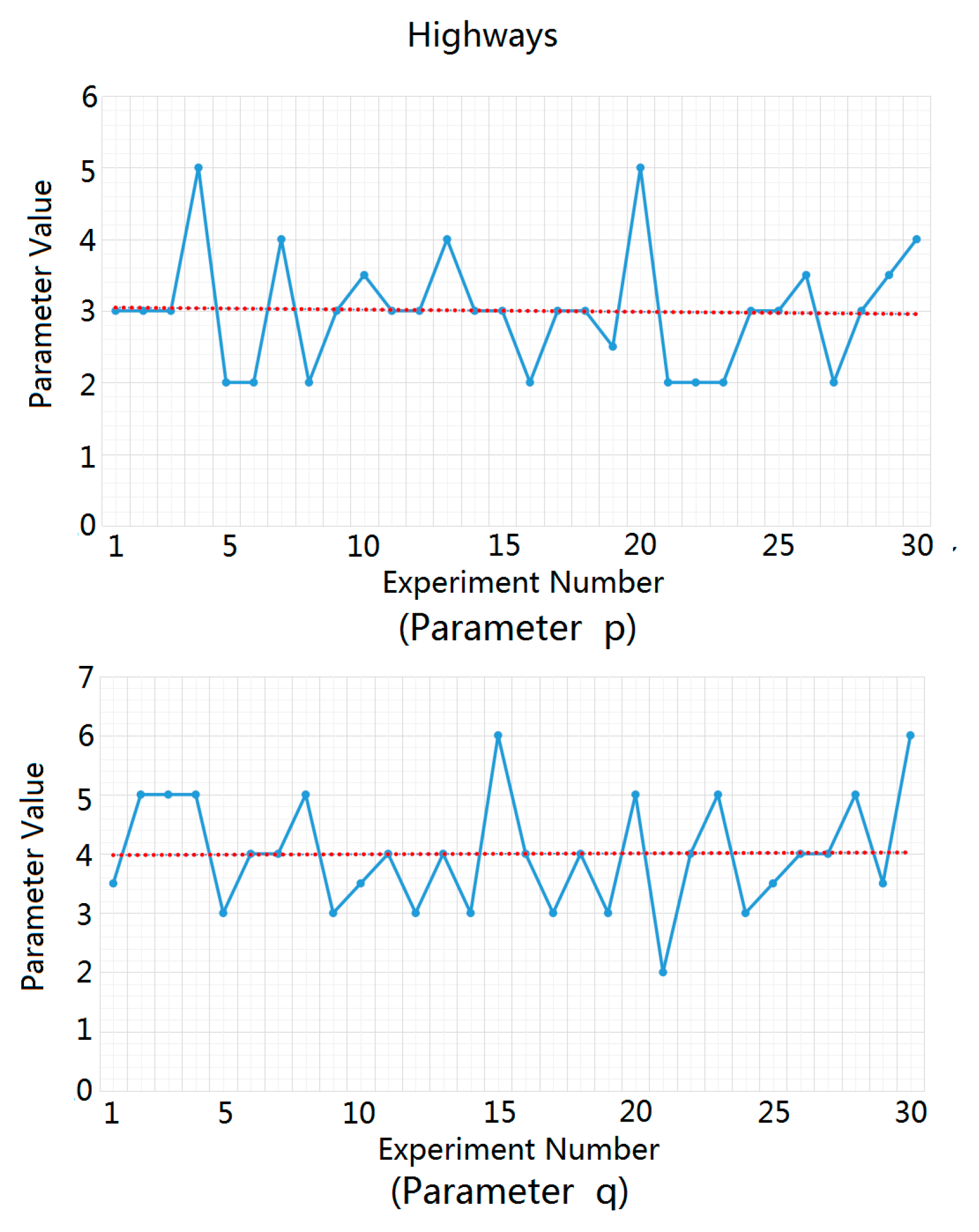 Sensors 20 01929 g007