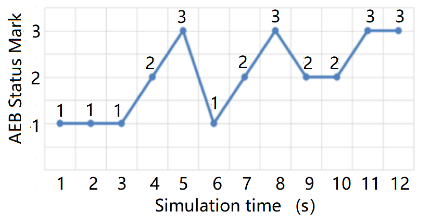 Sensors 20 01929 g028