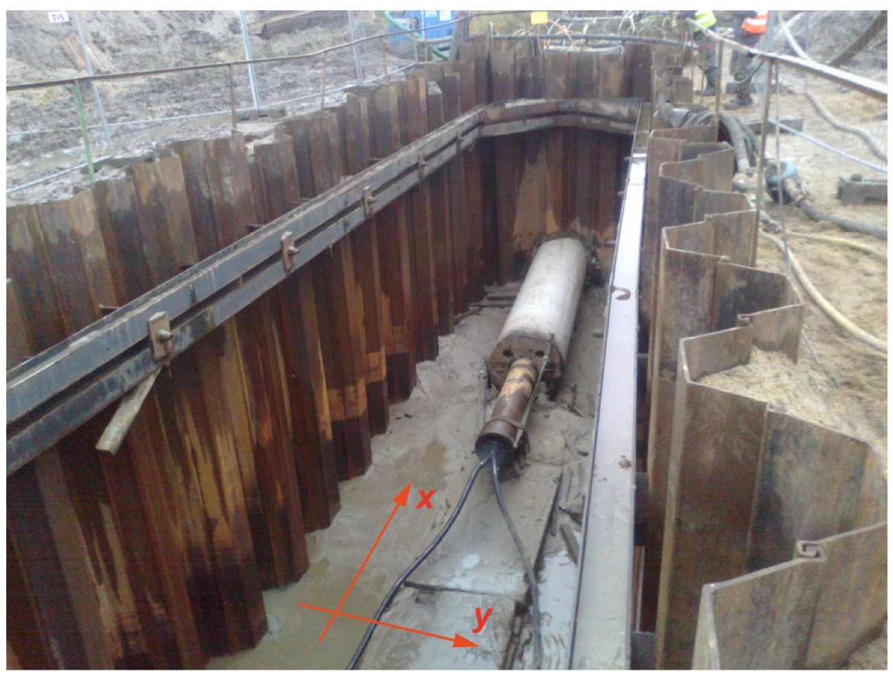 Sensors 20 01938 g001