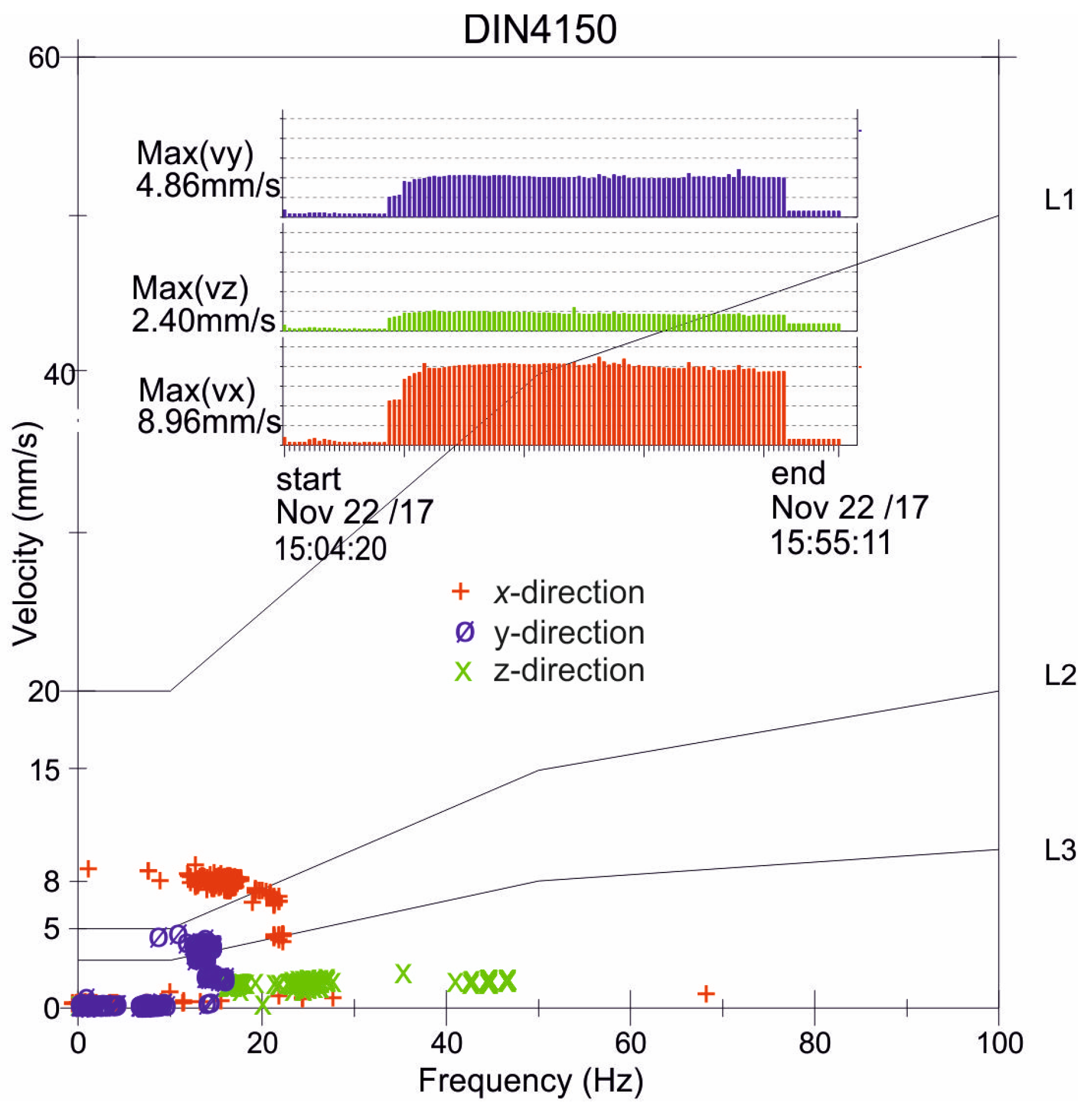 Sensors 20 01938 g002