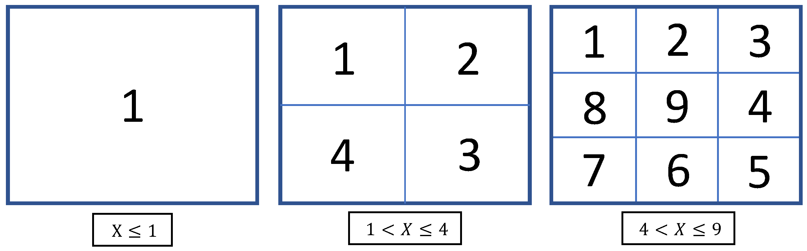 Sensors 20 01967 g012 Sensors 20 01967 g012