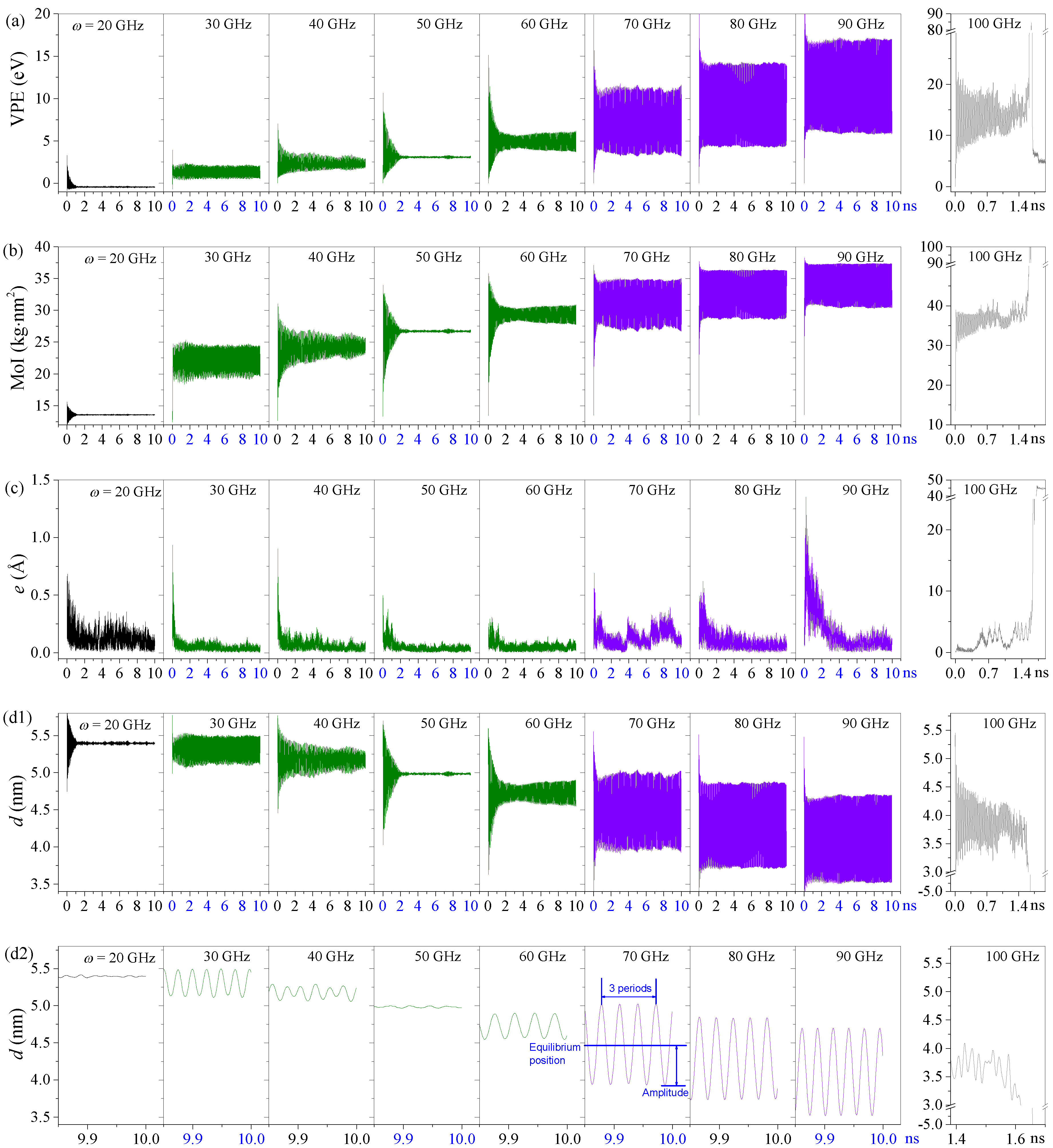 Sensors 20 01969 g001