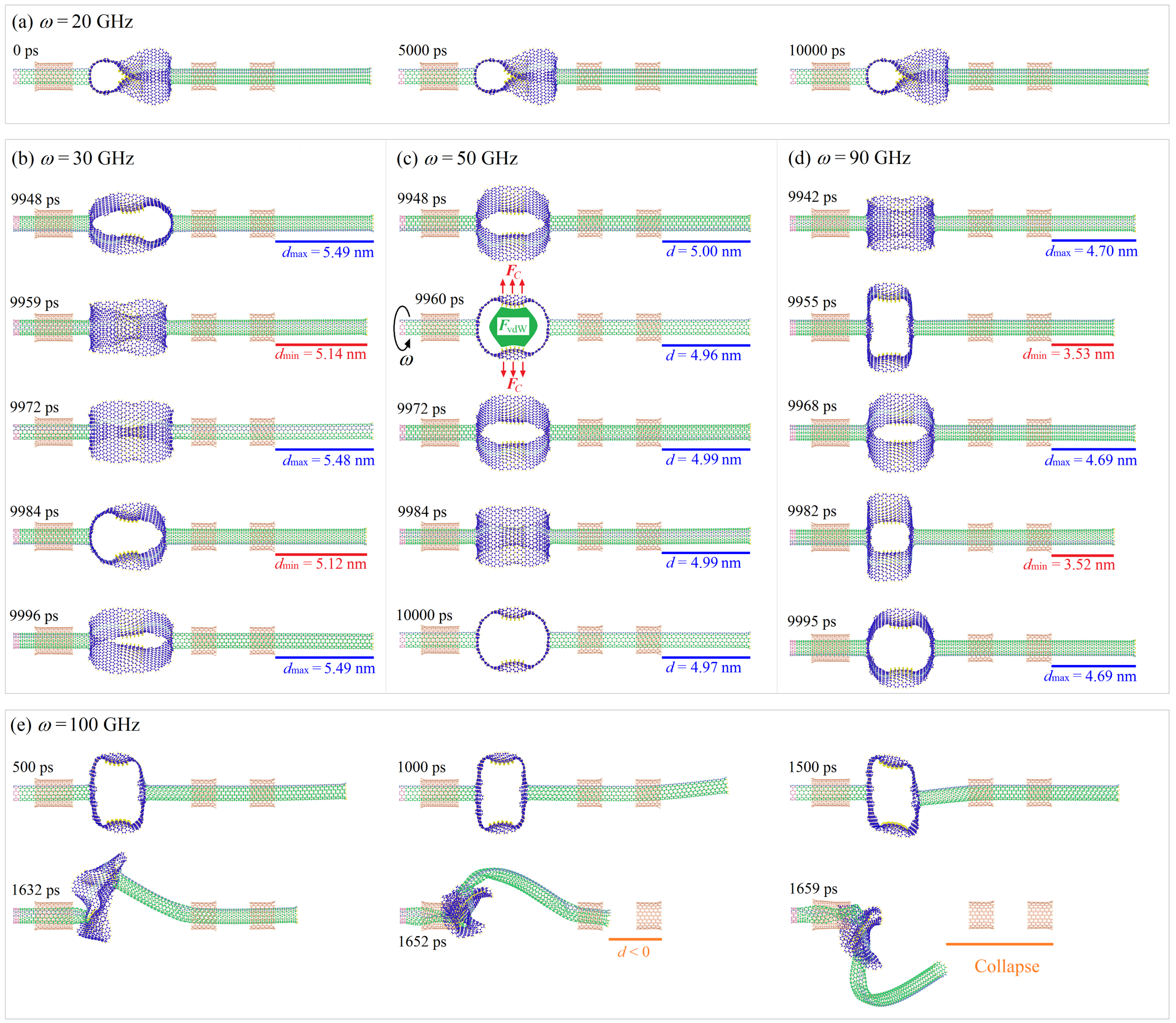 Sensors 20 01969 g002