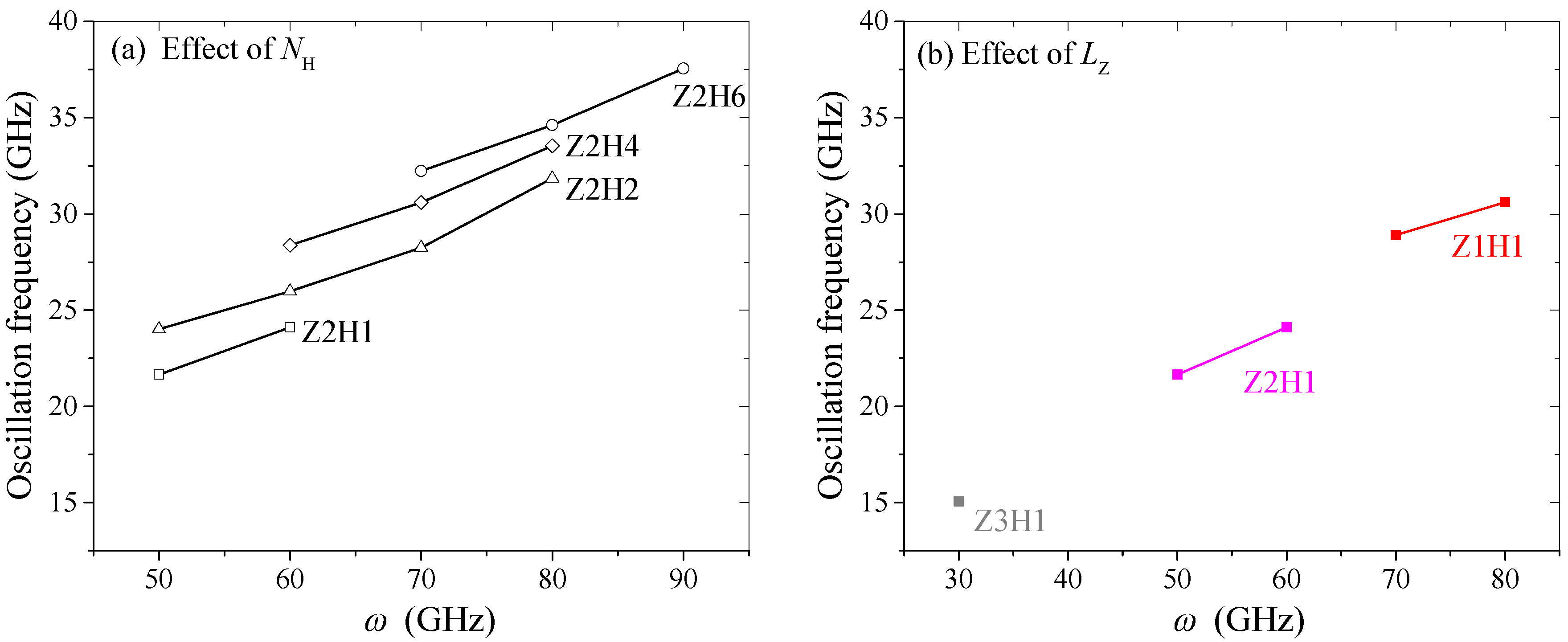 Sensors 20 01969 g003
