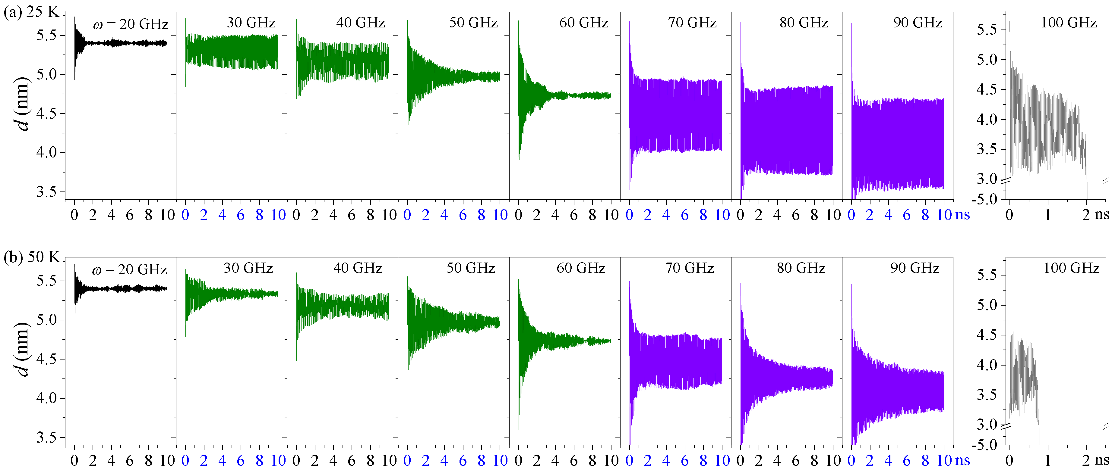 Sensors 20 01969 g004a