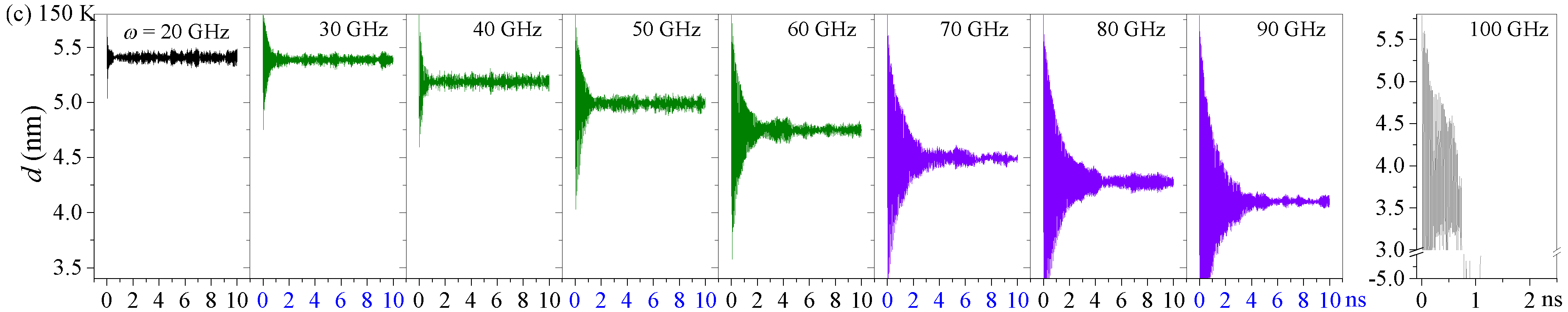 Sensors 20 01969 g004b