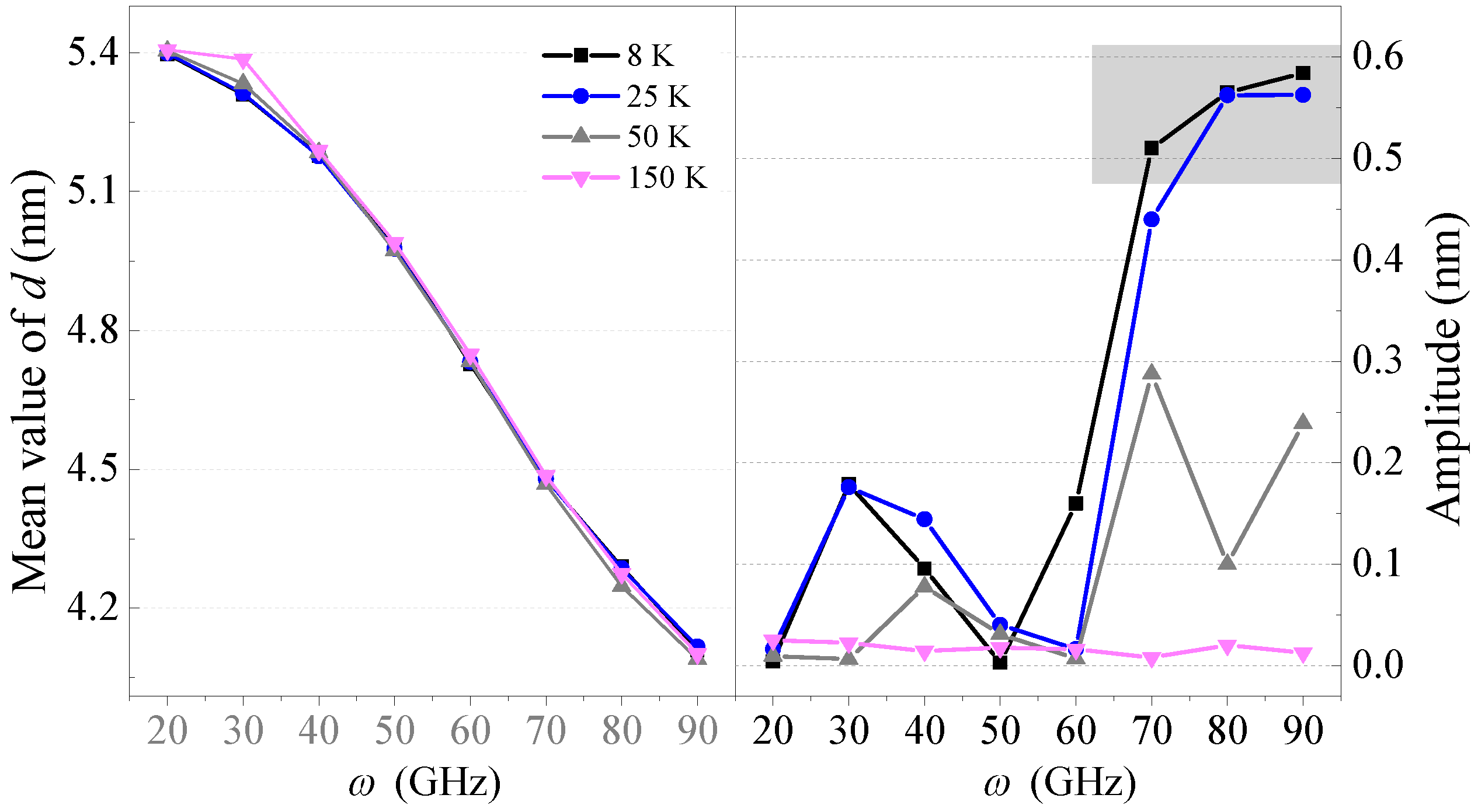 Sensors 20 01969 g005