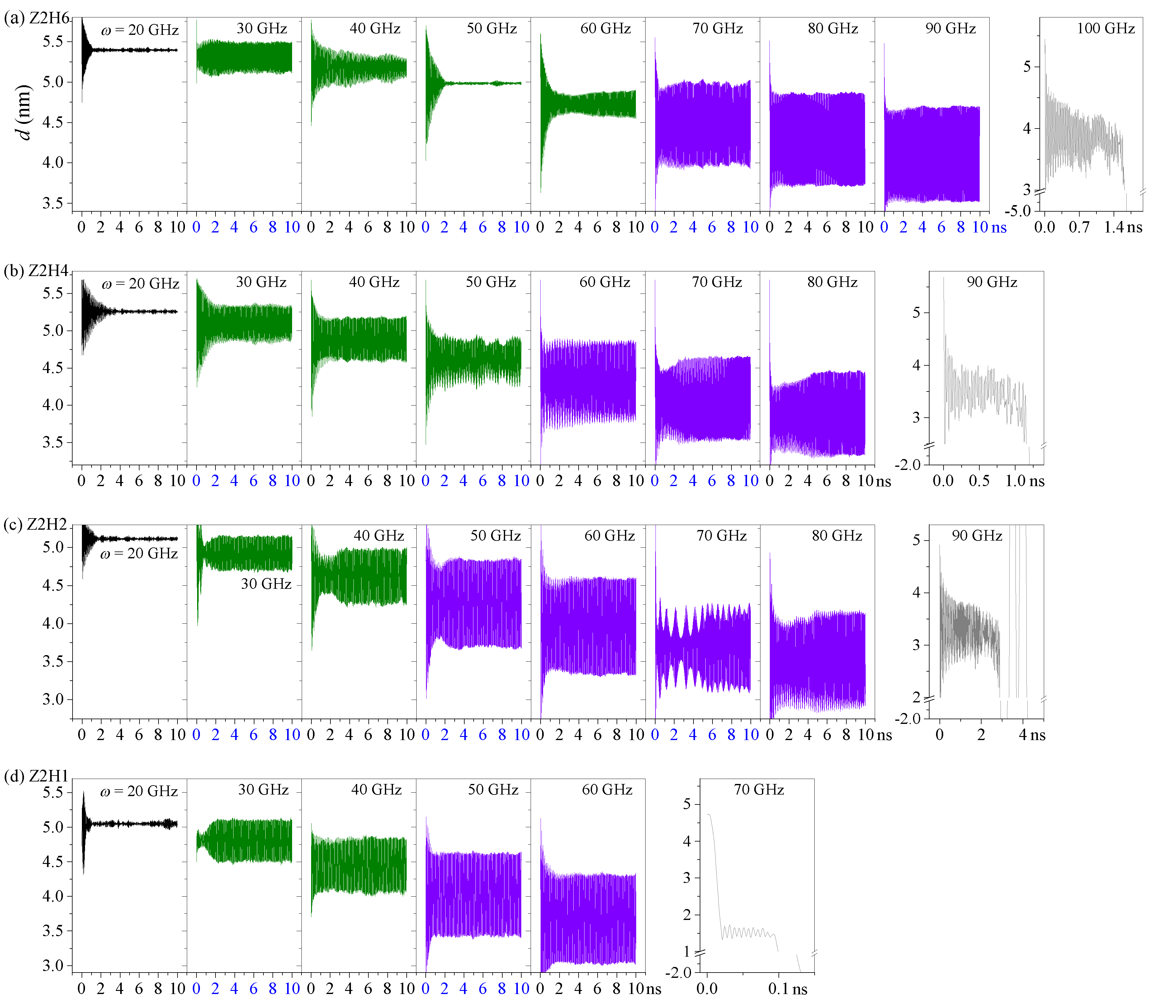 Sensors 20 01969 g006