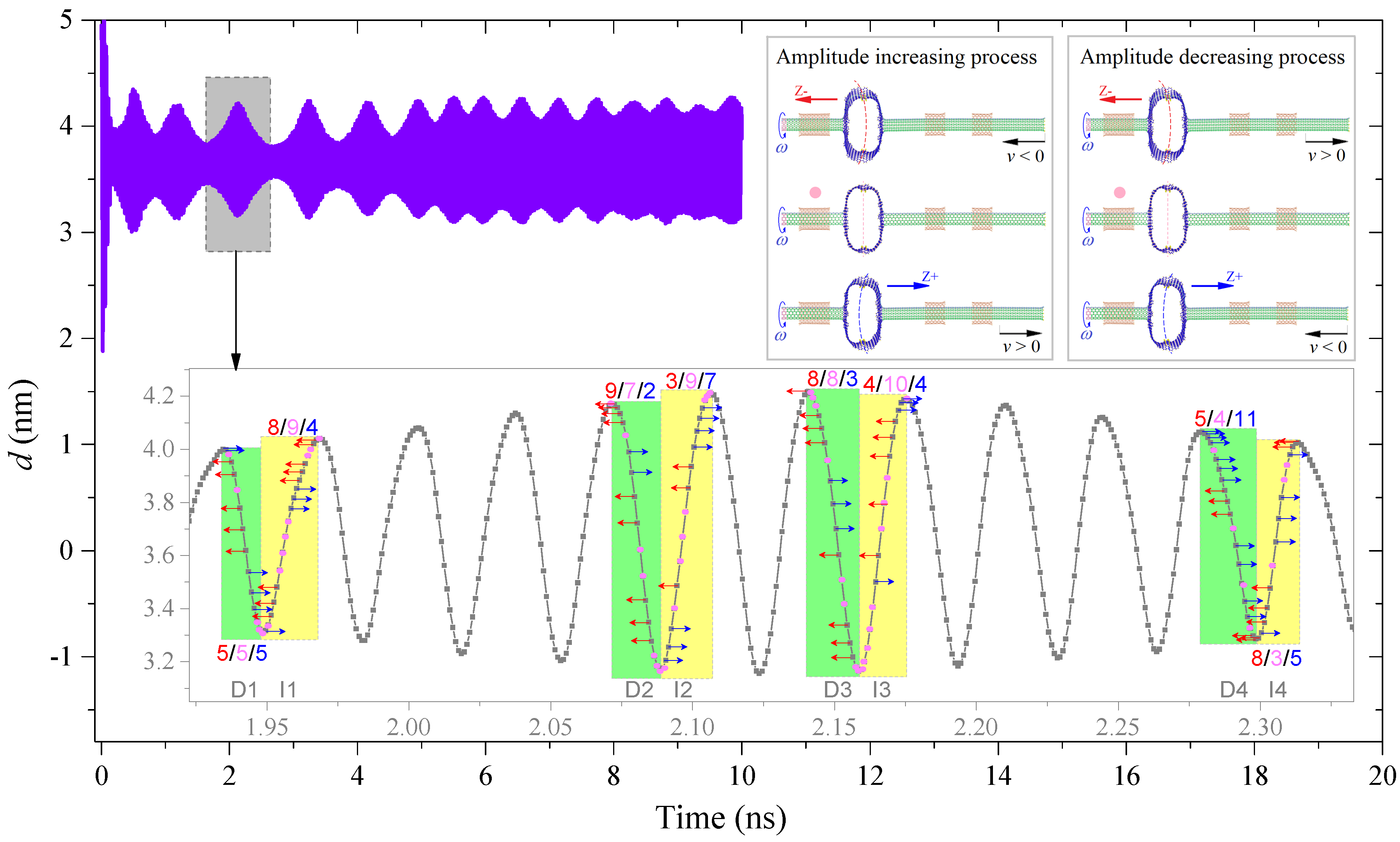 Sensors 20 01969 g008
