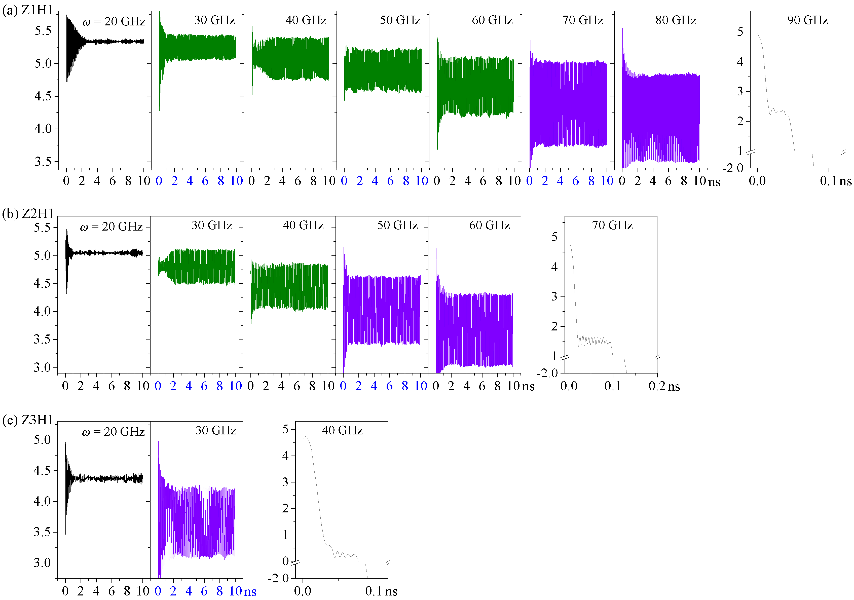 Sensors 20 01969 g009
