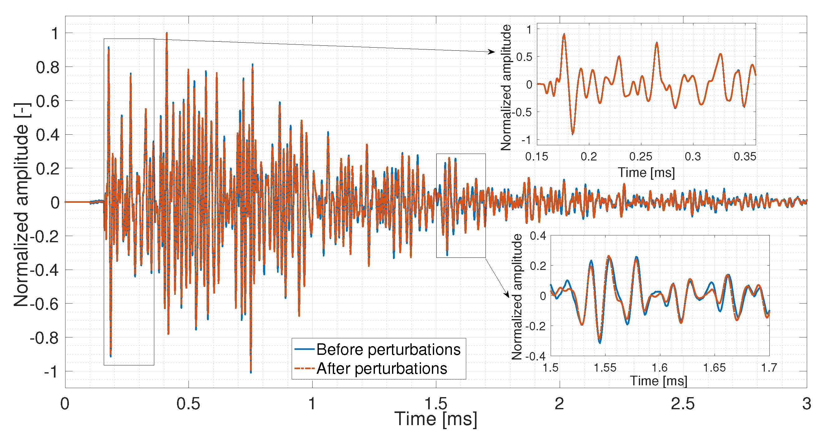 Sensors 20 01986 g001