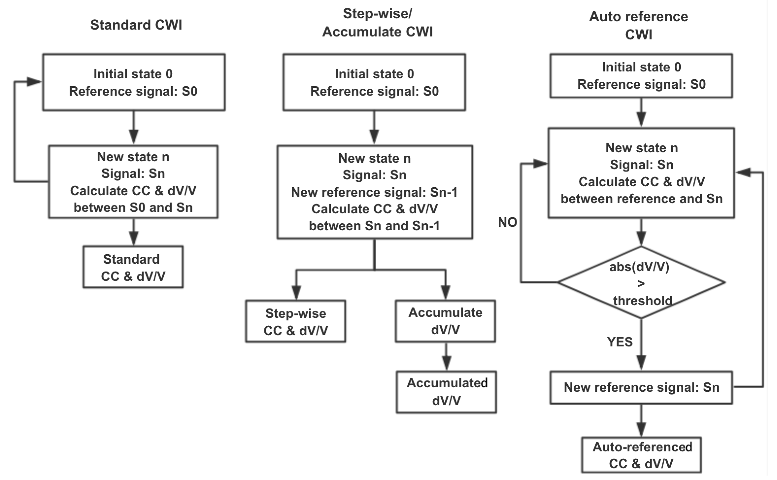 Sensors 20 01986 g002
