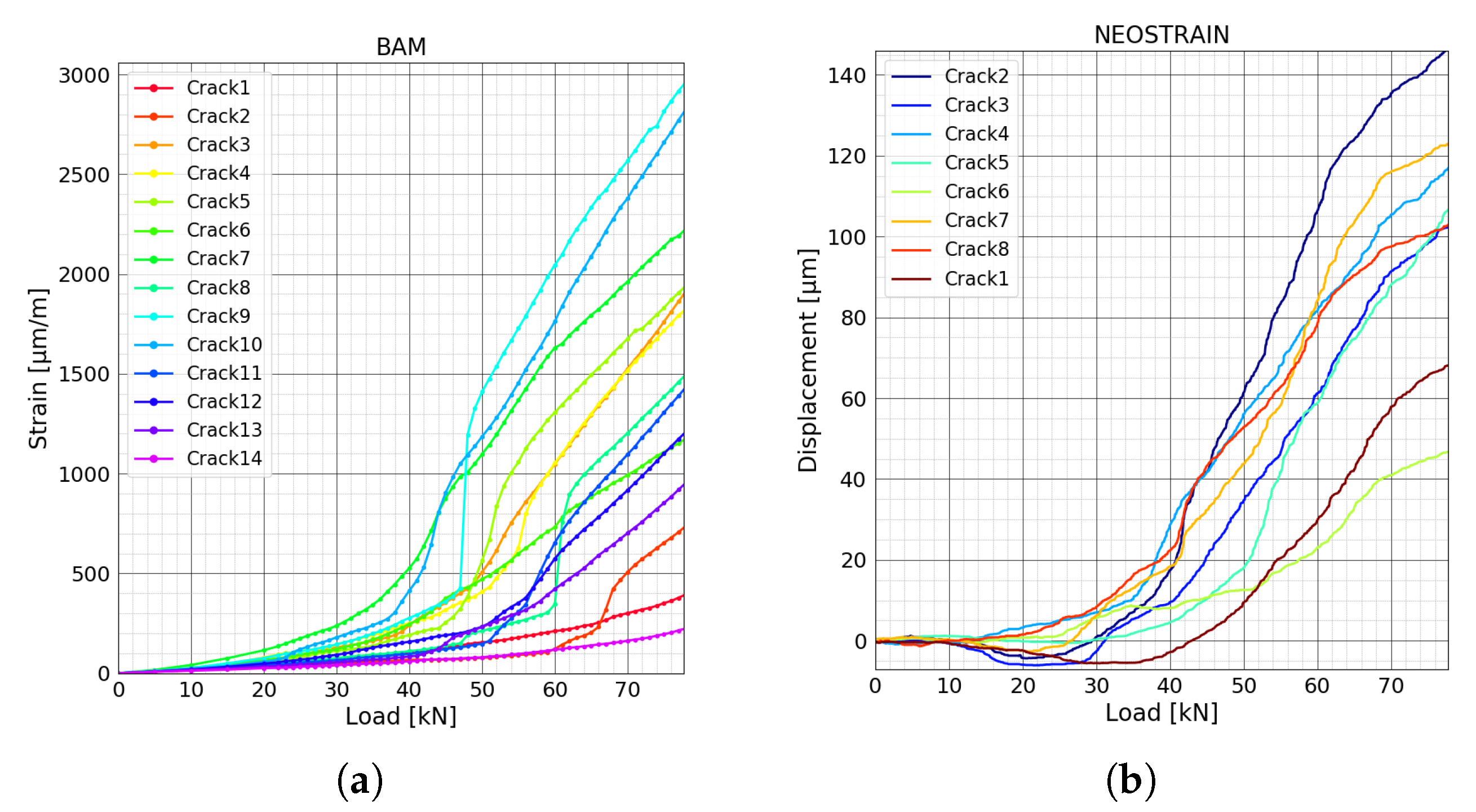 Sensors 20 01986 g013