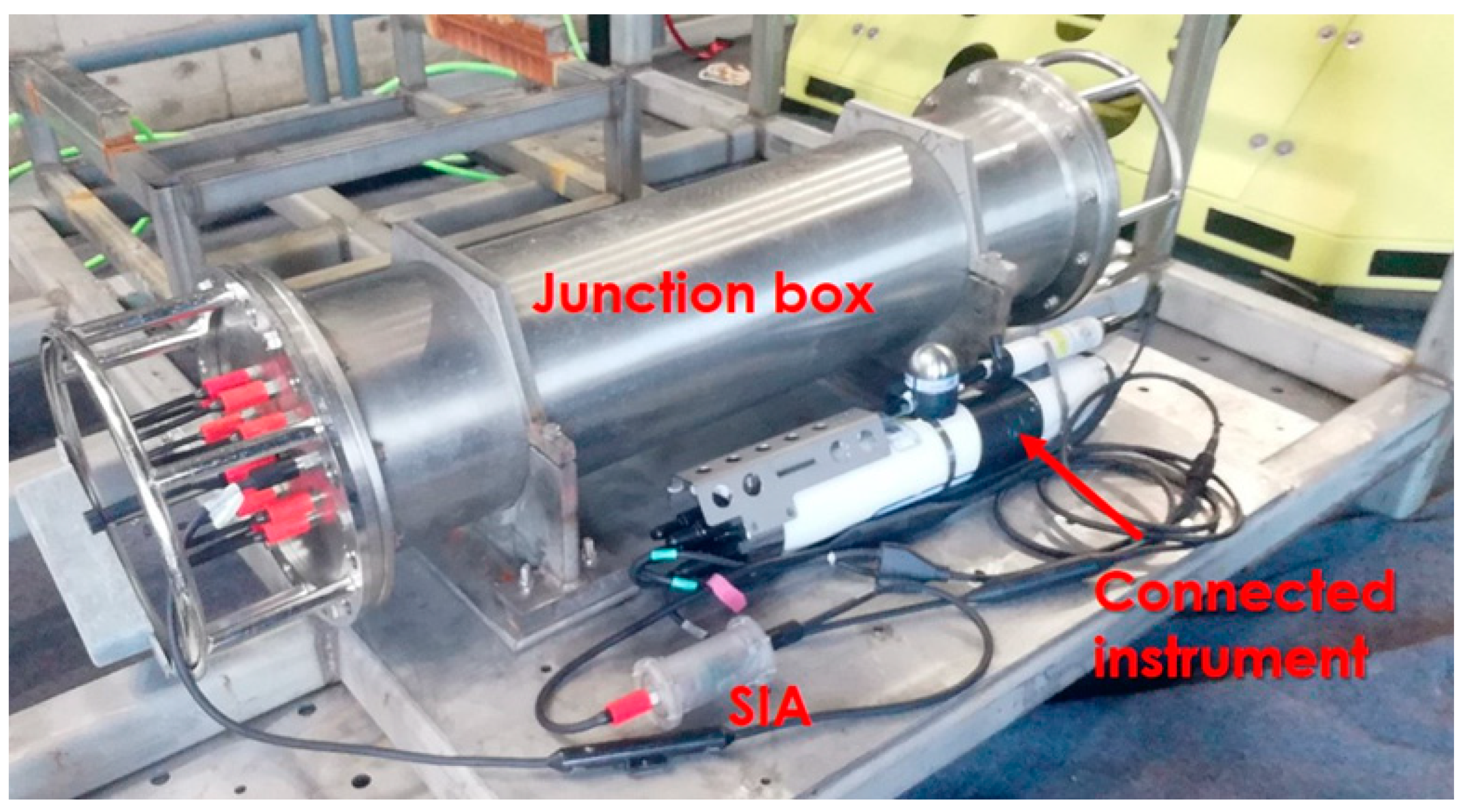 Sensors 20 01990 g005 Sensors 20 01990 g005