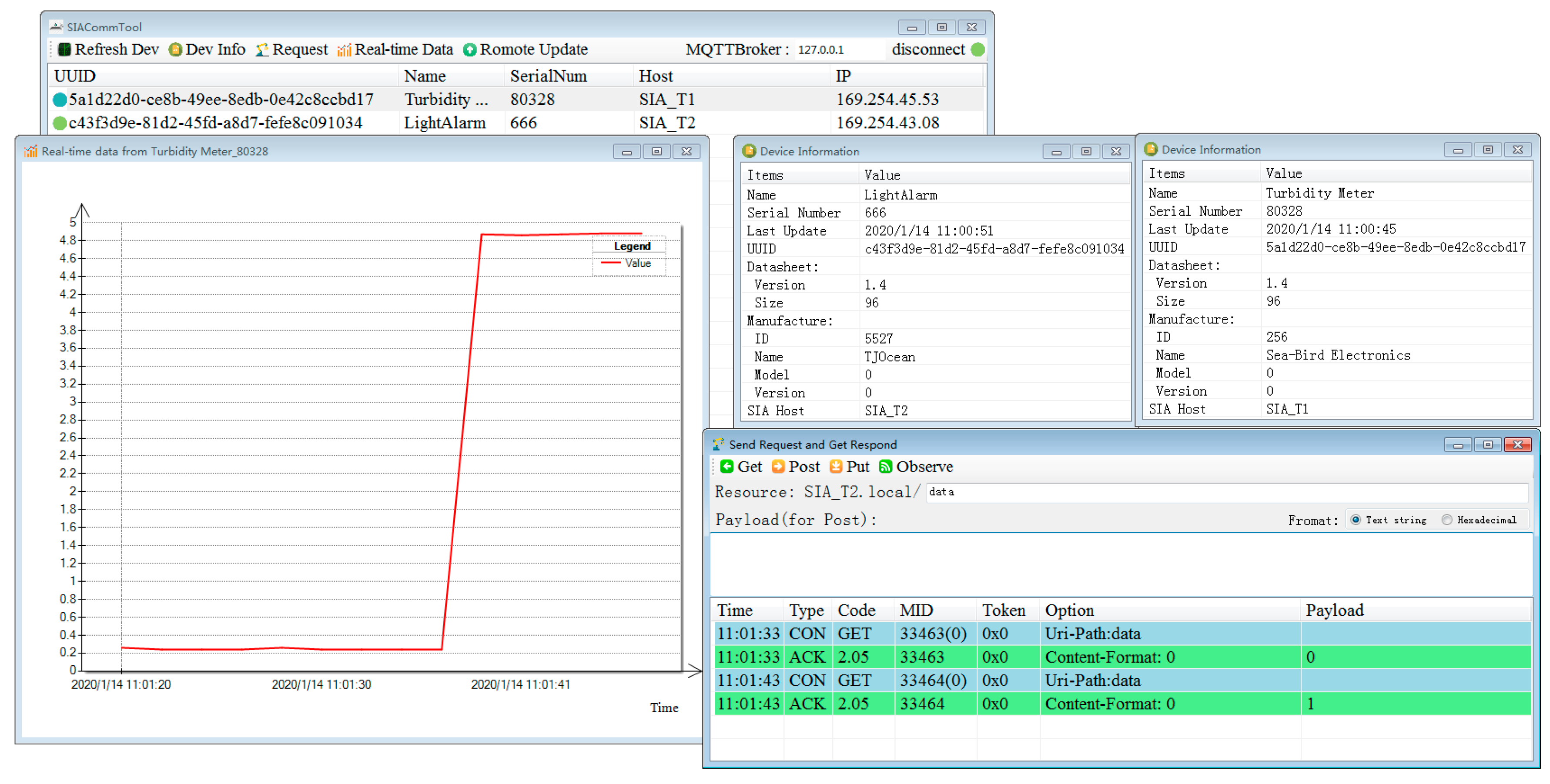 Sensors 20 01990 g011 Sensors 20 01990 g011