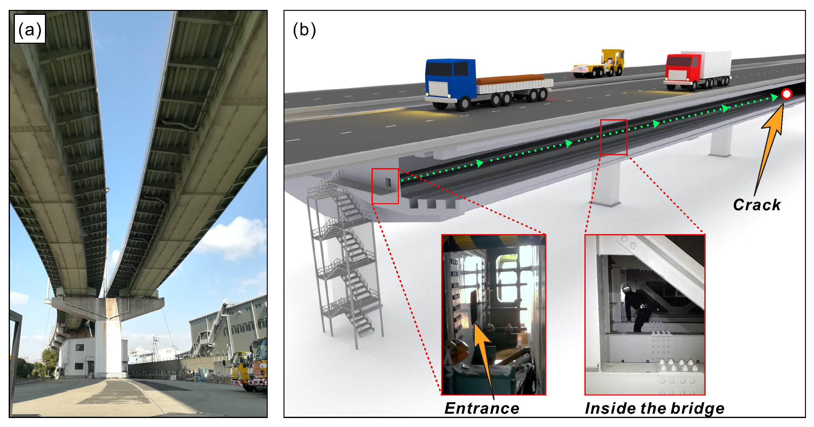 Sensors 20 01997 g001