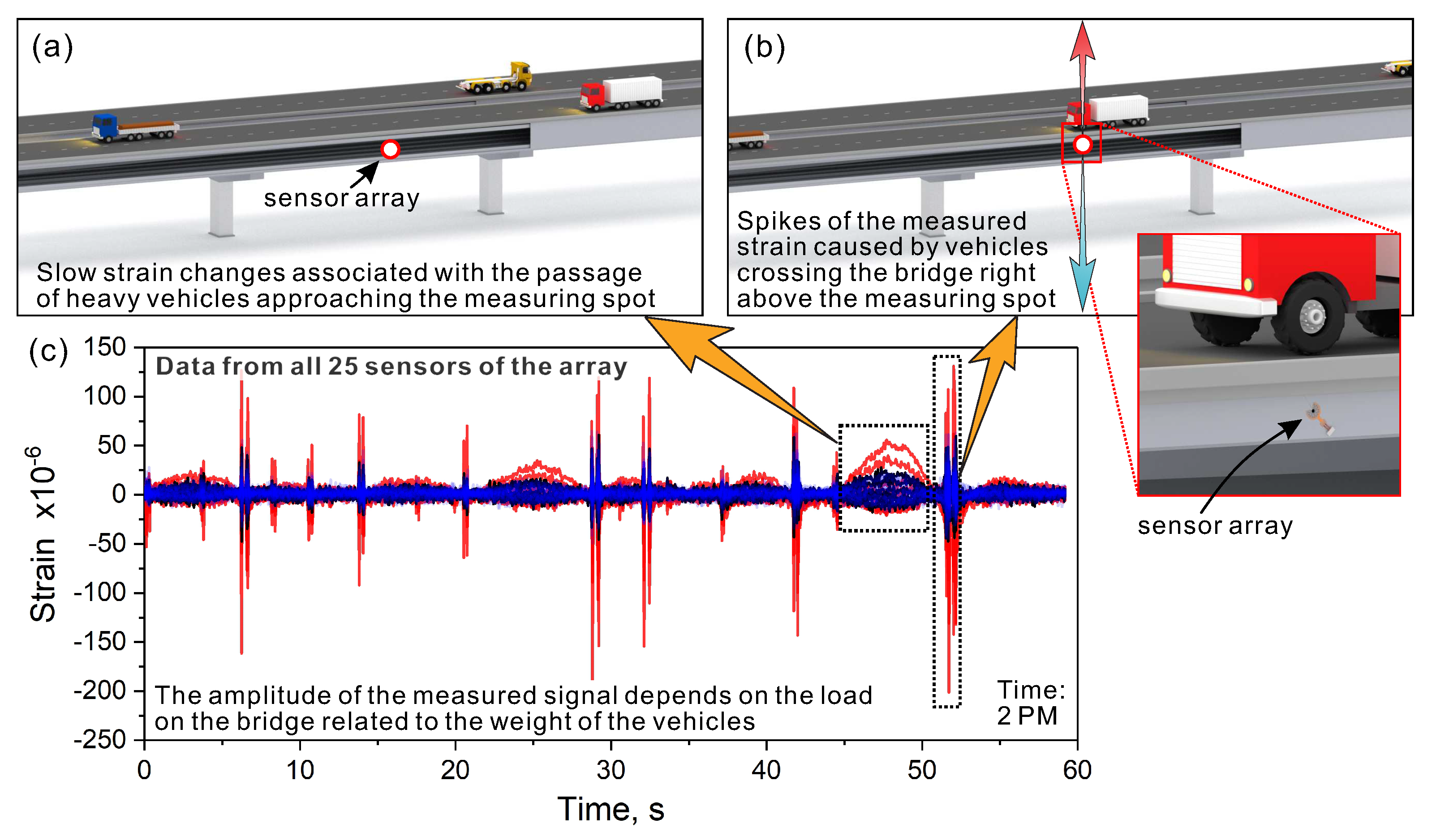 Sensors 20 01997 g012