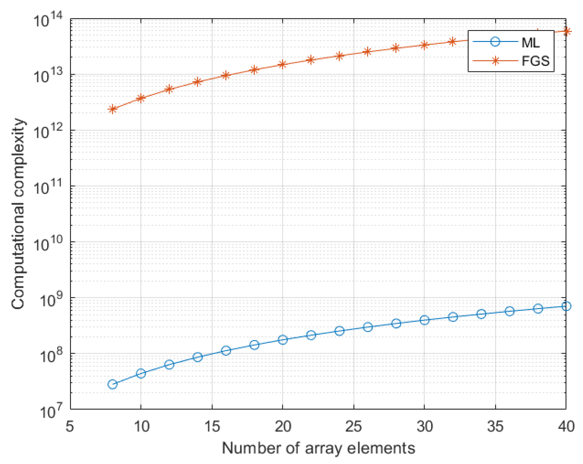 Sensors 20 02022 g001 Sensors 20 02022 g001