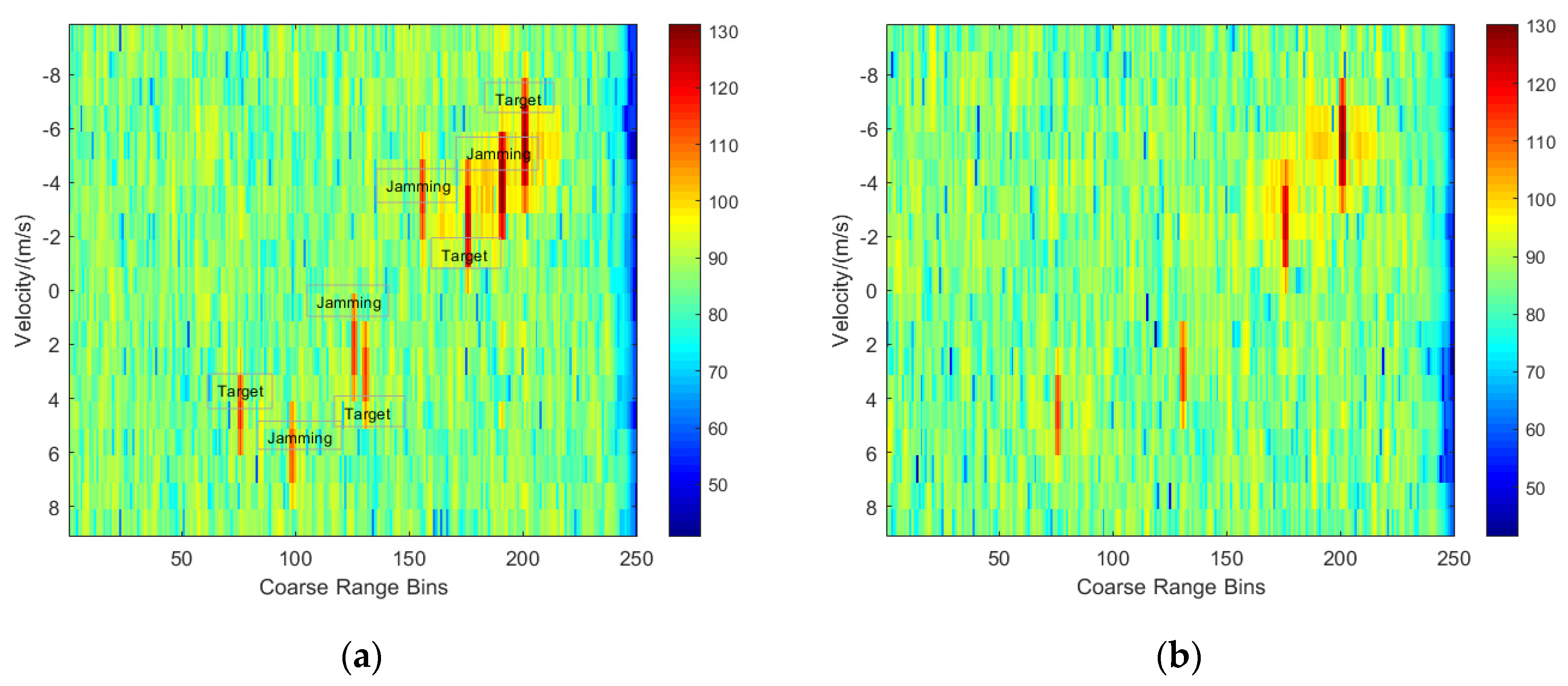 Sensors 20 02022 g002 Sensors 20 02022 g002