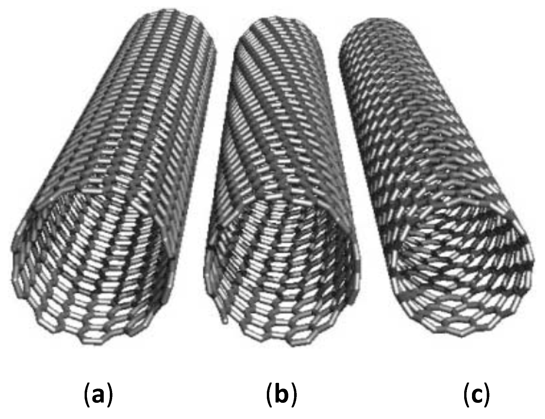 Sensors 20 02046 g001 Sensors 20 02046 g001