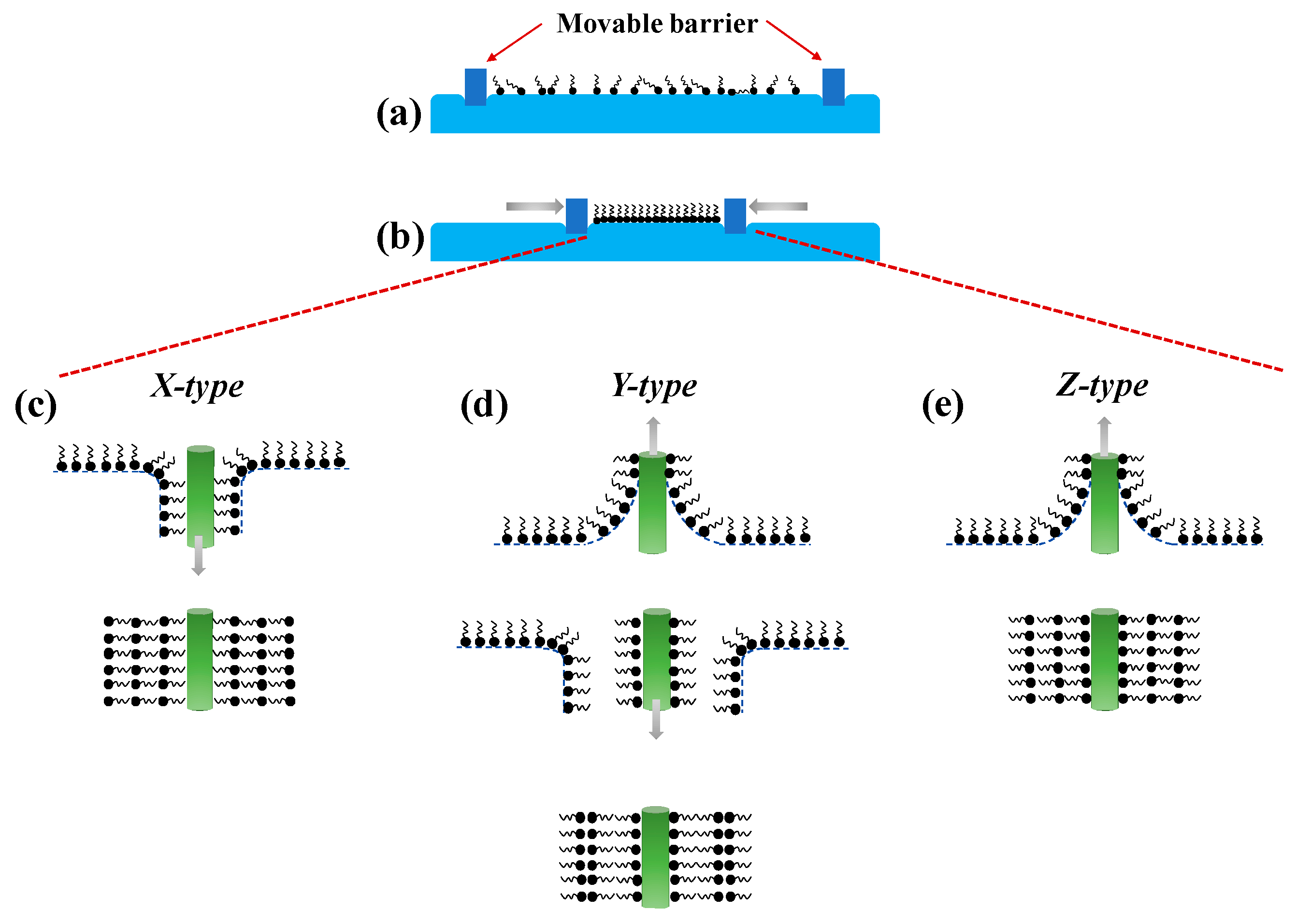 Sensors 20 02046 g003 Sensors 20 02046 g003
