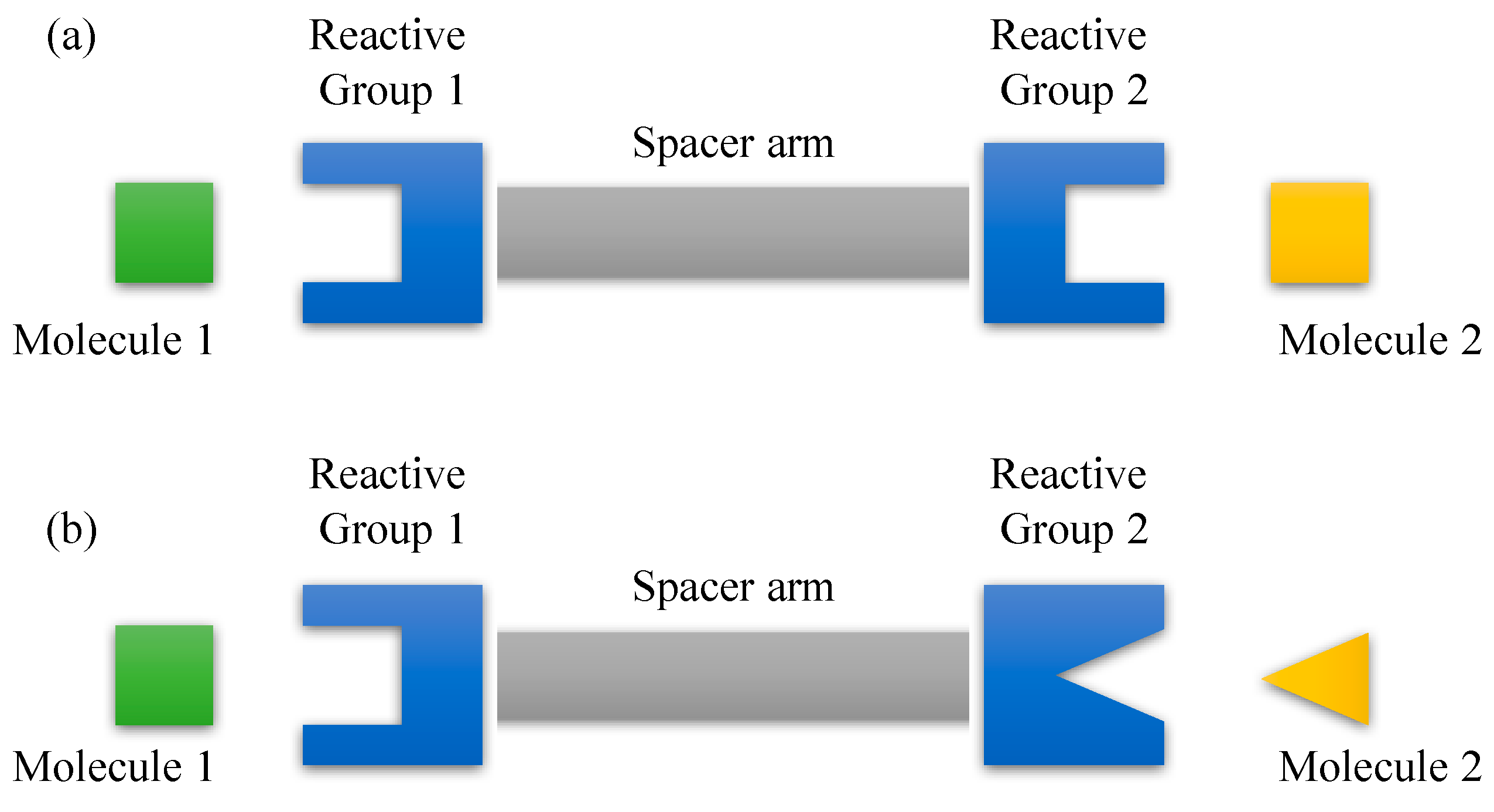 Sensors 20 02046 g004 Sensors 20 02046 g004