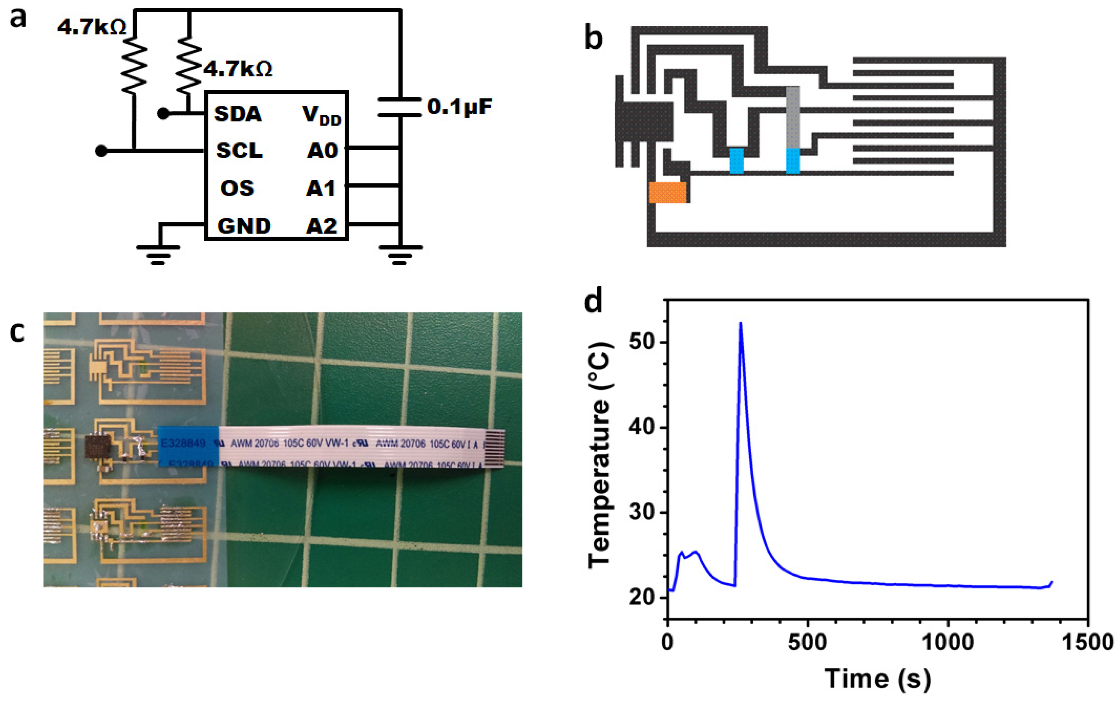 Sensors 20 02047 g004 Sensors 20 02047 g004