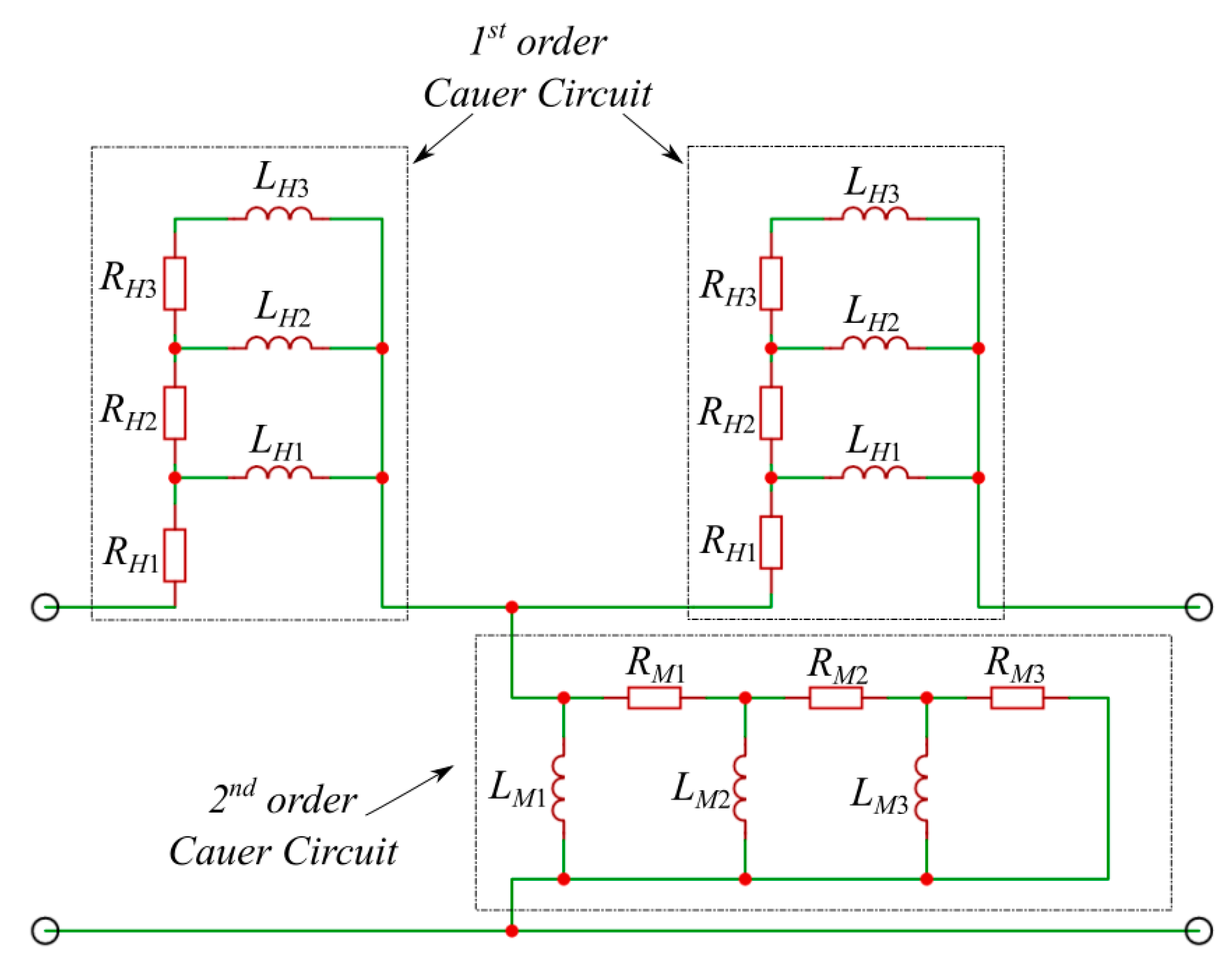 Sensors 20 02052 g004 Sensors 20 02052 g004