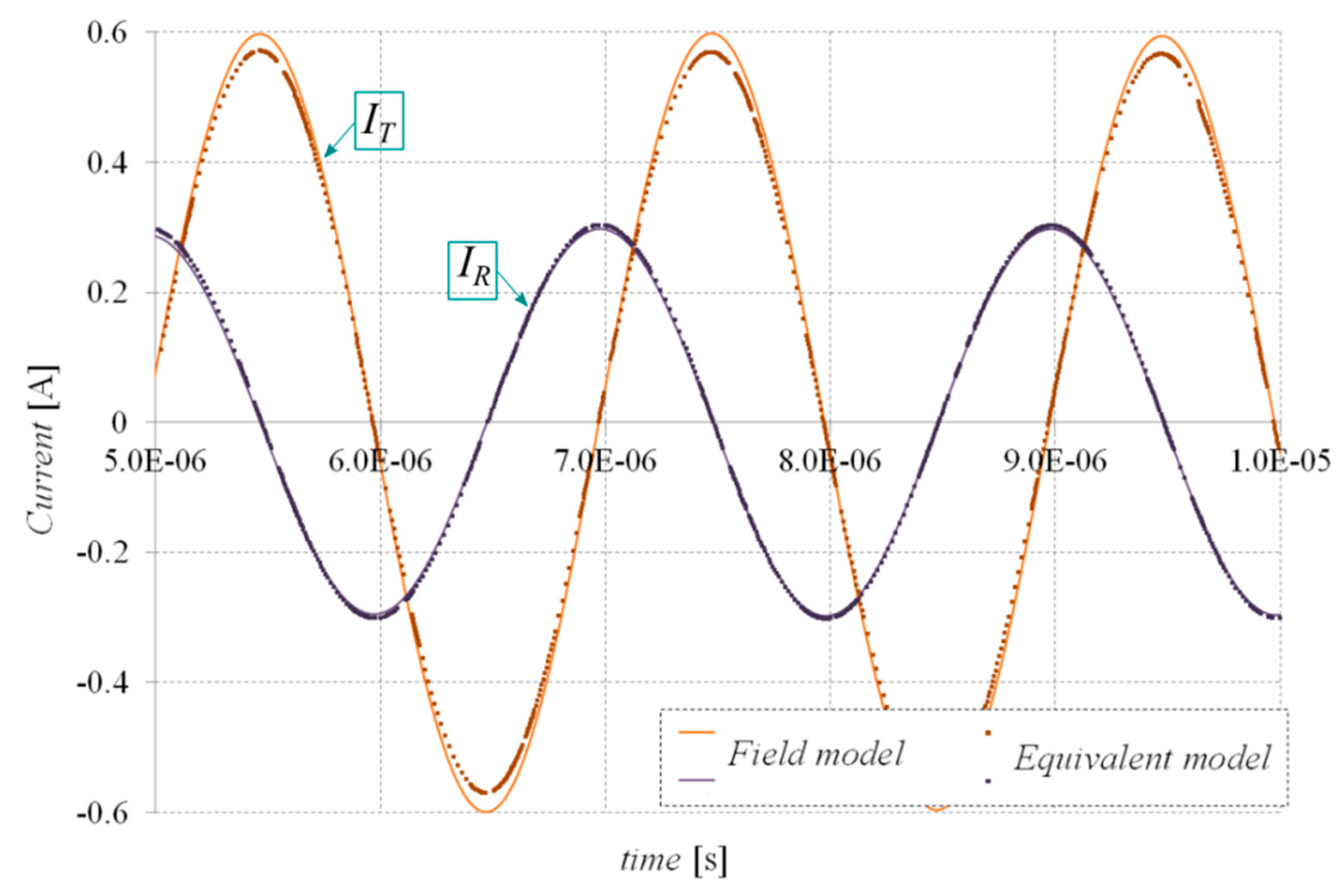 Sensors 20 02052 g007 Sensors 20 02052 g007