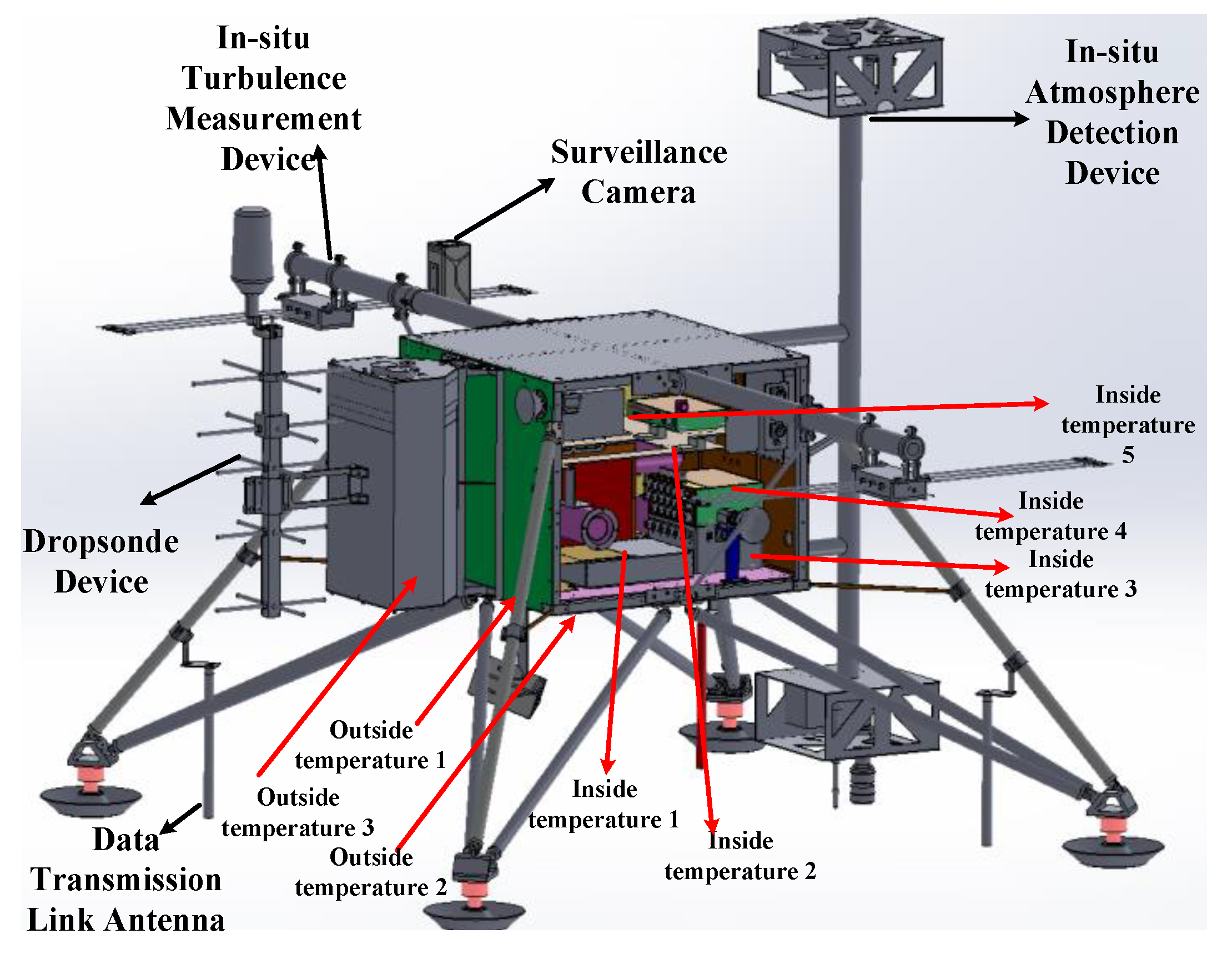 Weather Balloon Inflator – High Altitude Science