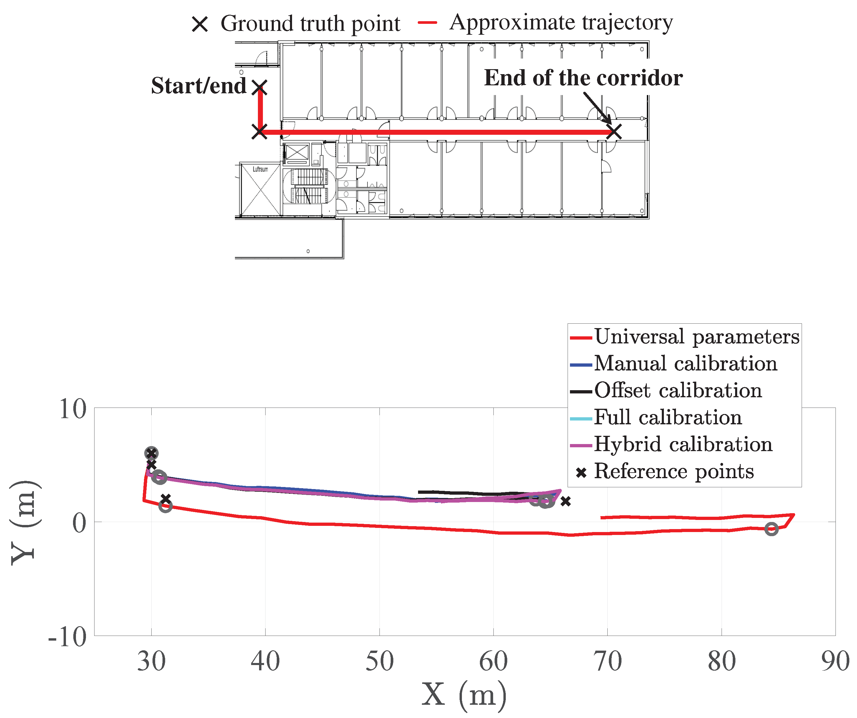 Sensors 20 02083 g012