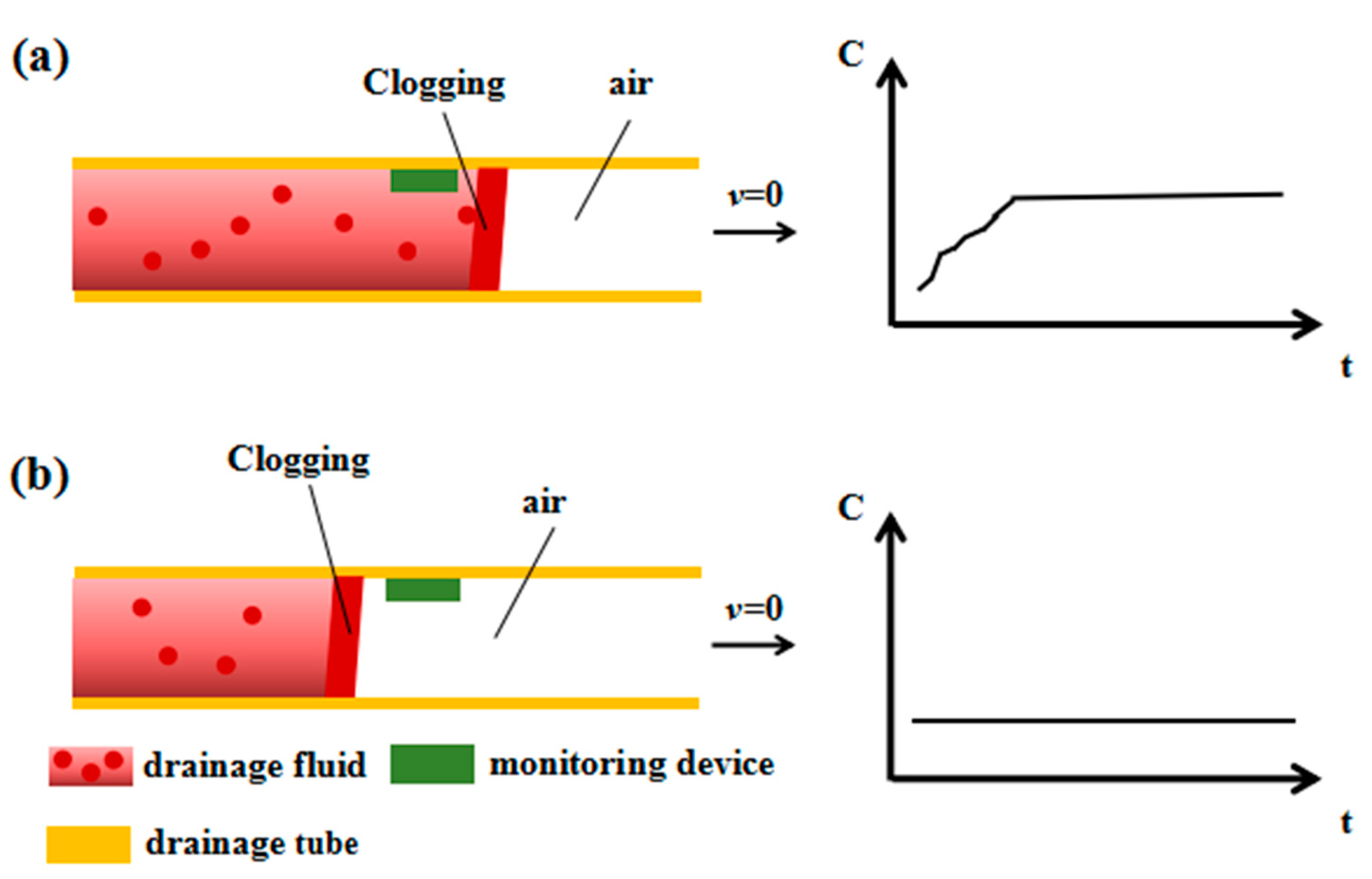 Sensors 20 02087 g003