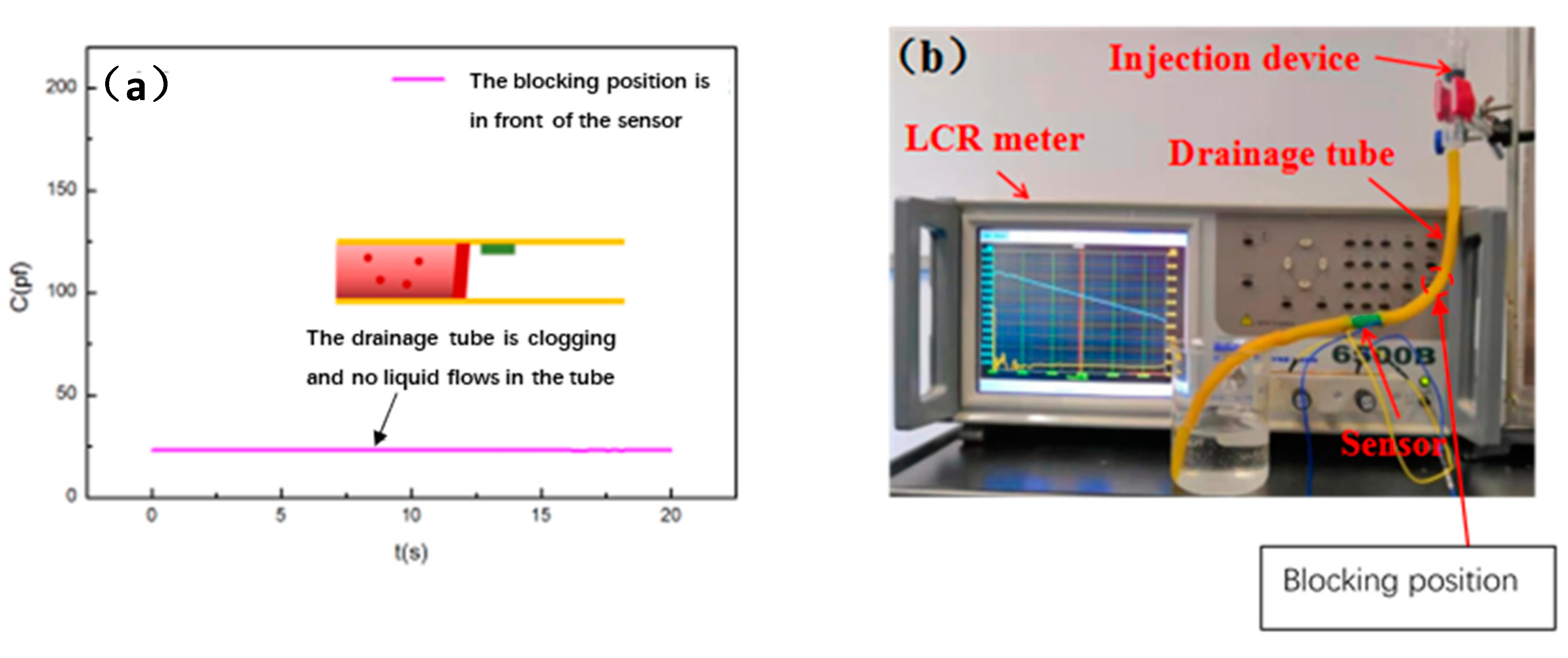 Sensors 20 02087 g009