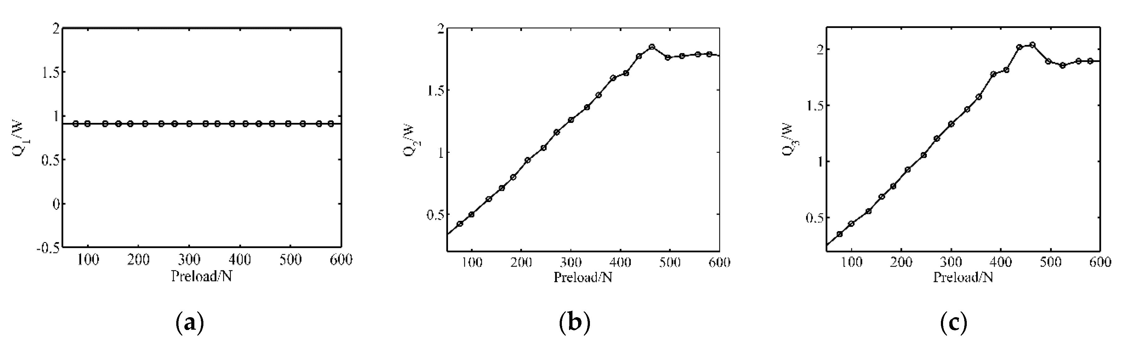 Sensors 20 02096 g004