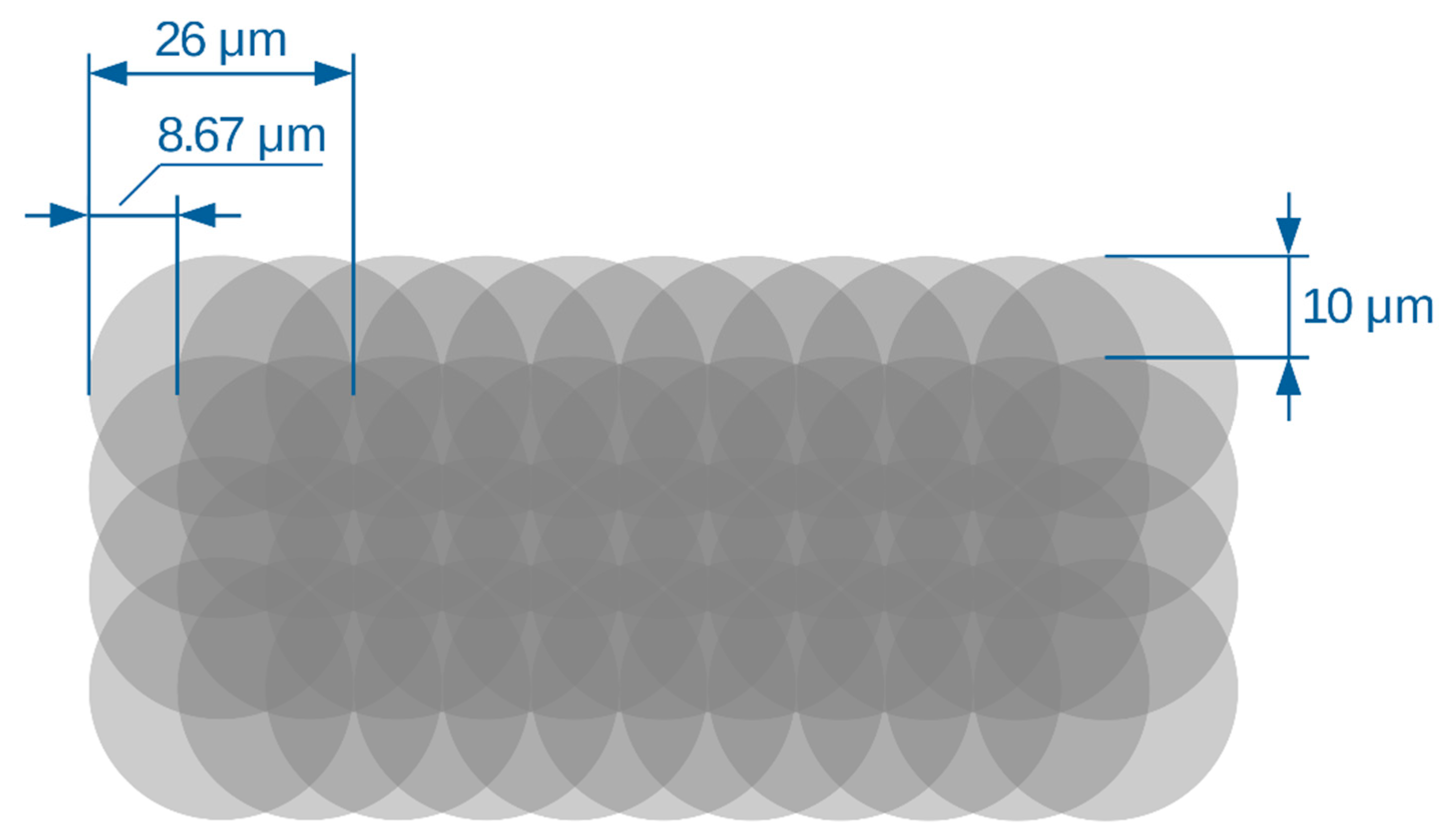 Sensors 20 02134 g002