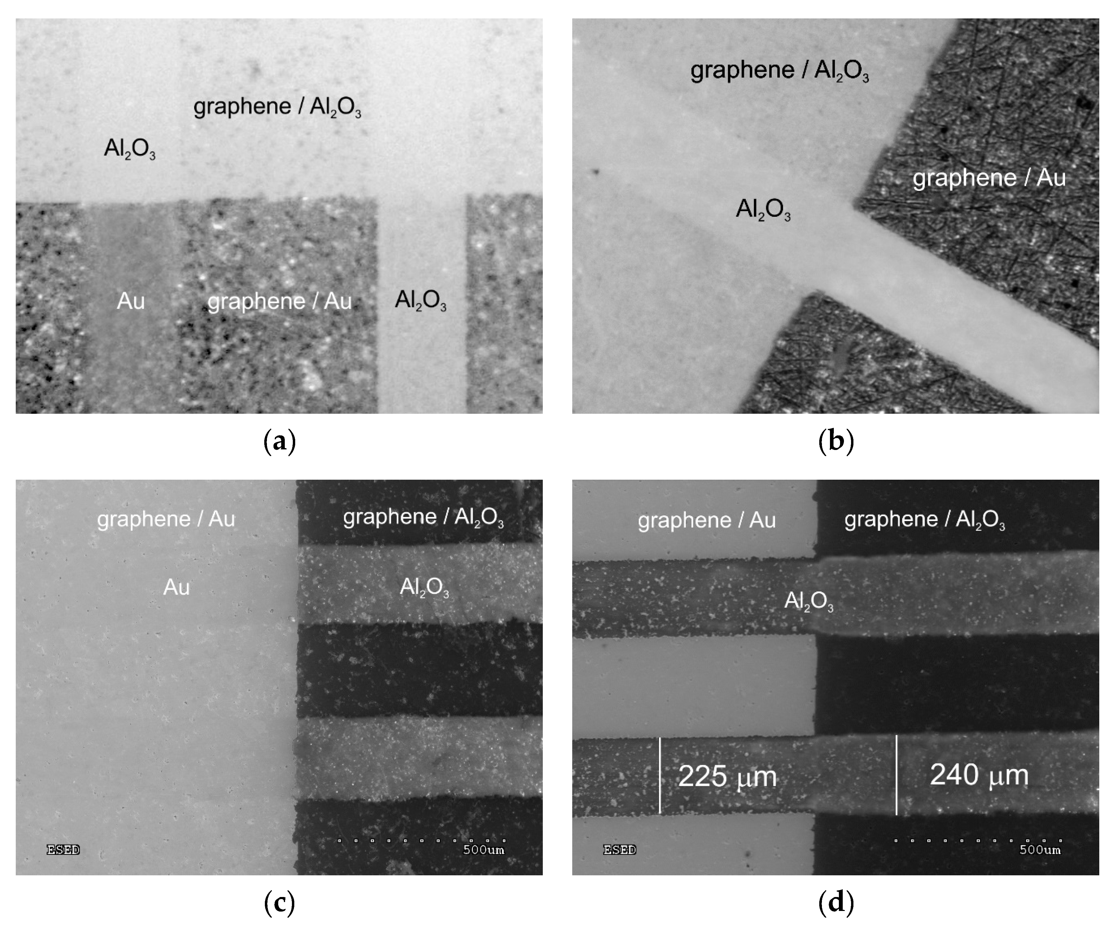 Sensors 20 02134 g005