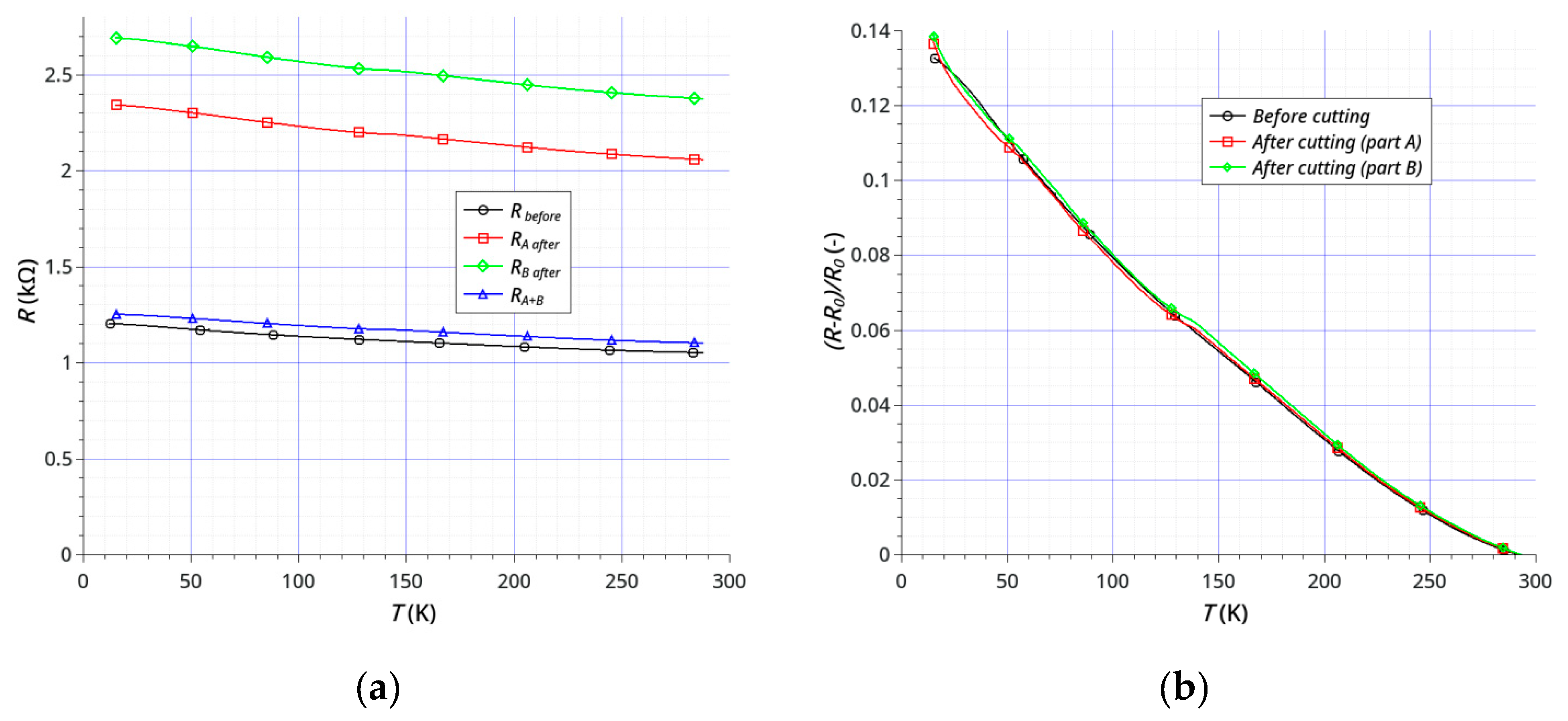 Sensors 20 02134 g008
