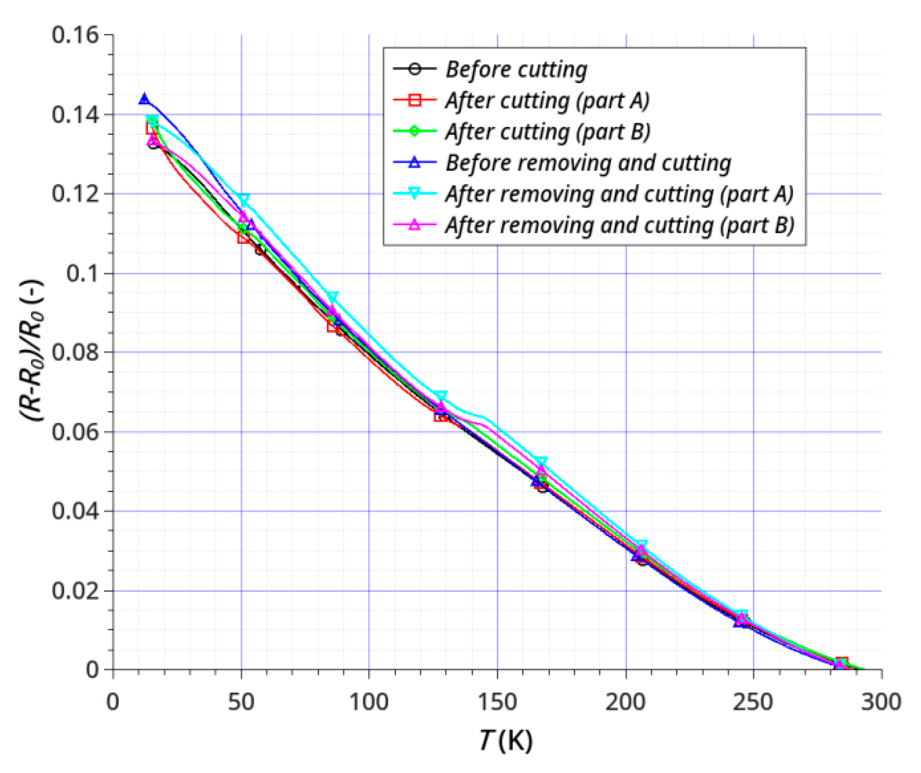 Sensors 20 02134 g010