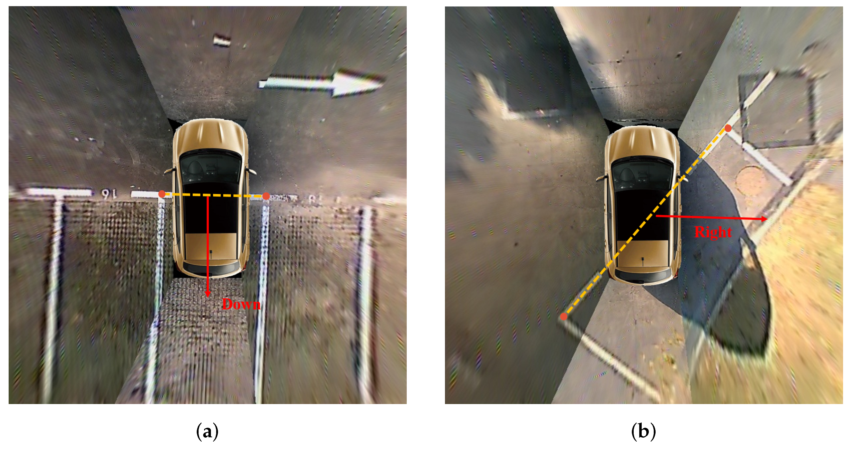 Sensors | Free Full-Text | Vacant Parking Slot Detection in the Around View  Image Based on Deep Learning | HTML