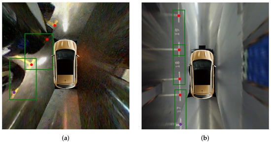 Sensors | Free Full-Text | Vacant Parking Slot Detection in the Around View  Image Based on Deep Learning | HTML
